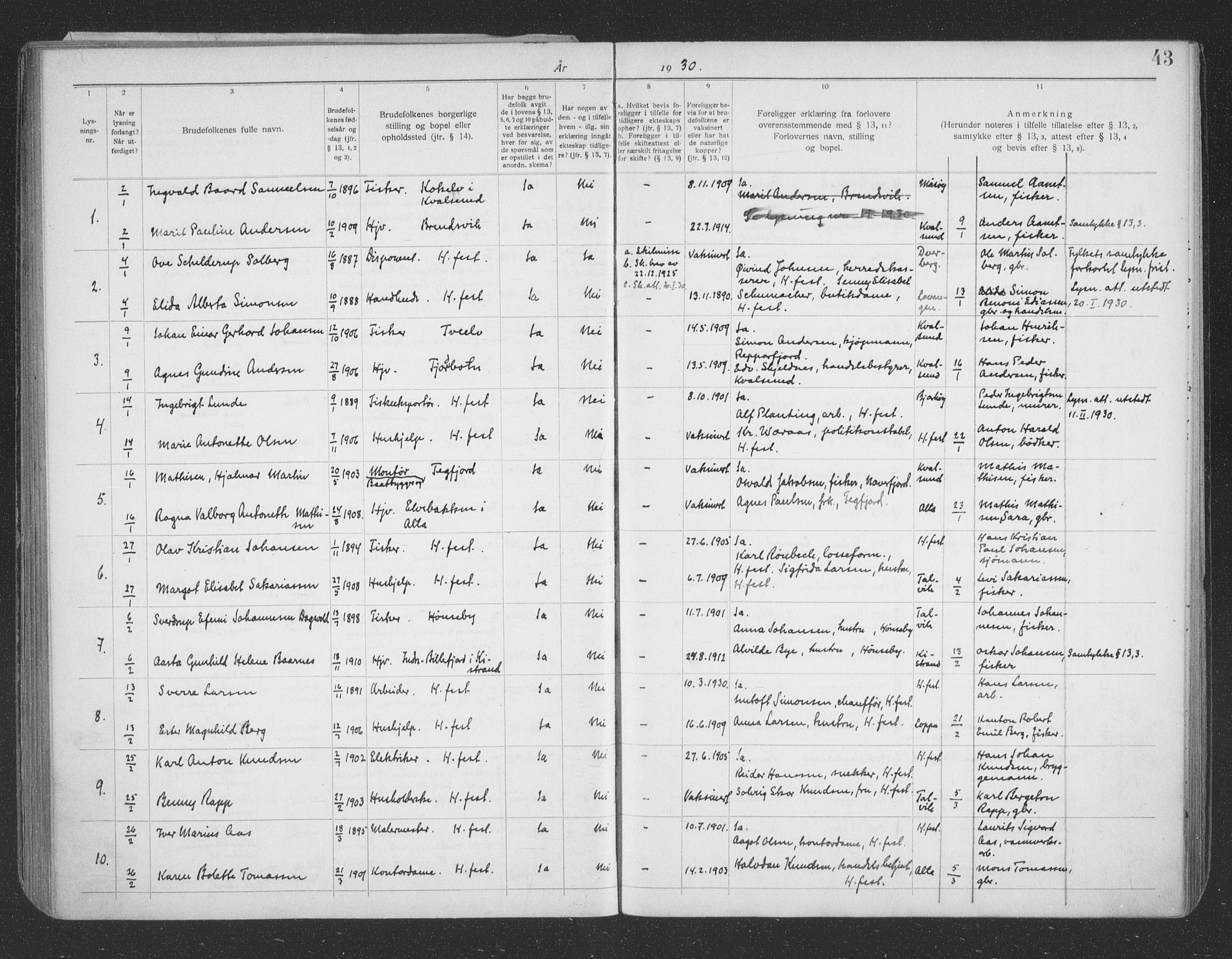 Hammerfest sokneprestkontor, SATØ/S-1347/I/Ib/L0073: Banns register no. 73, 1921-1939, p. 43