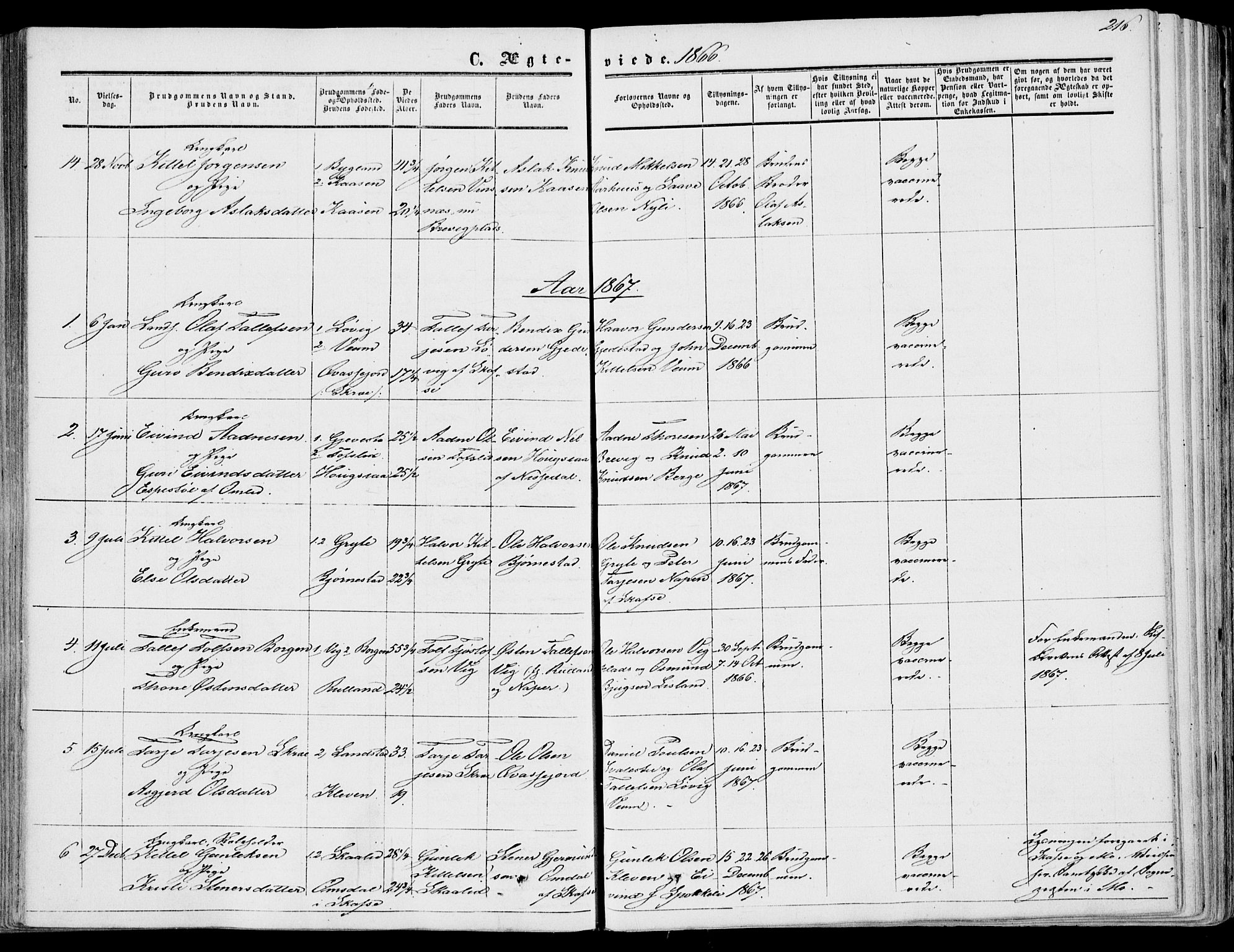 Fyresdal kirkebøker, SAKO/A-263/F/Fa/L0005: Parish register (official) no. I 5, 1855-1871, p. 216