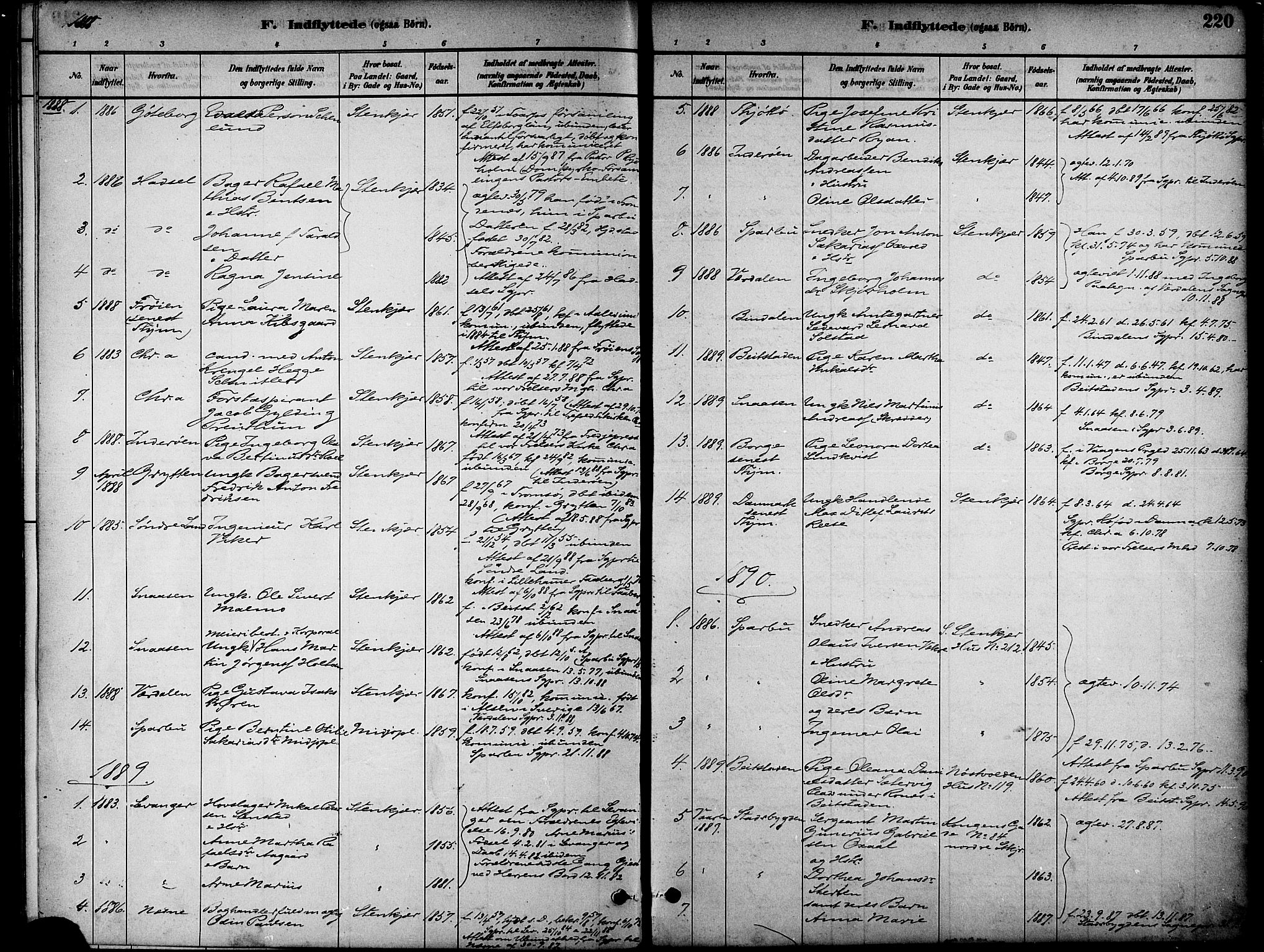 Ministerialprotokoller, klokkerbøker og fødselsregistre - Nord-Trøndelag, SAT/A-1458/739/L0371: Parish register (official) no. 739A03, 1881-1895, p. 220