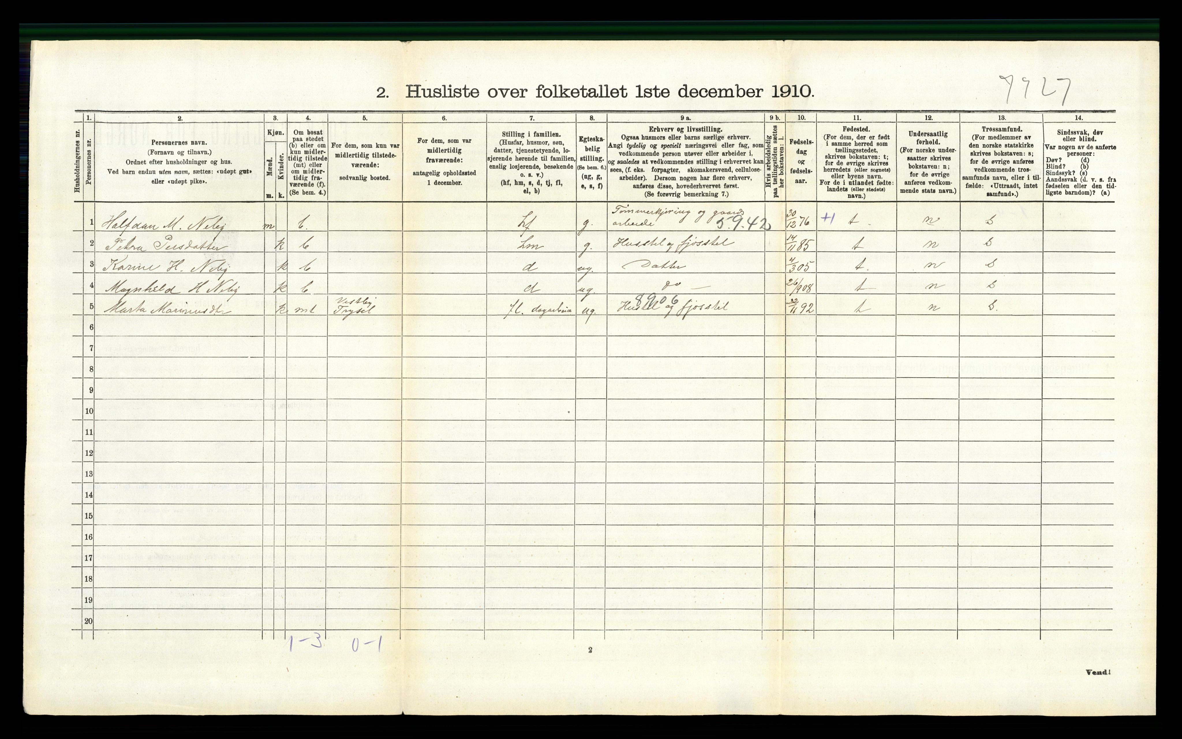 RA, 1910 census for Trysil, 1910, p. 1306