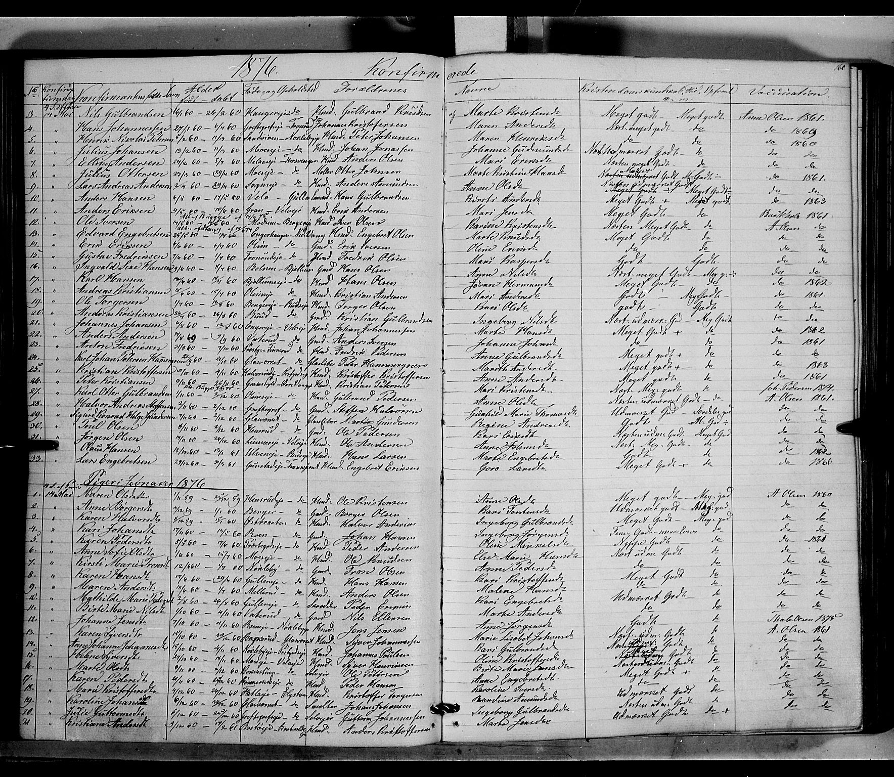 Jevnaker prestekontor, SAH/PREST-116/H/Ha/Haa/L0007: Parish register (official) no. 7, 1858-1876, p. 160