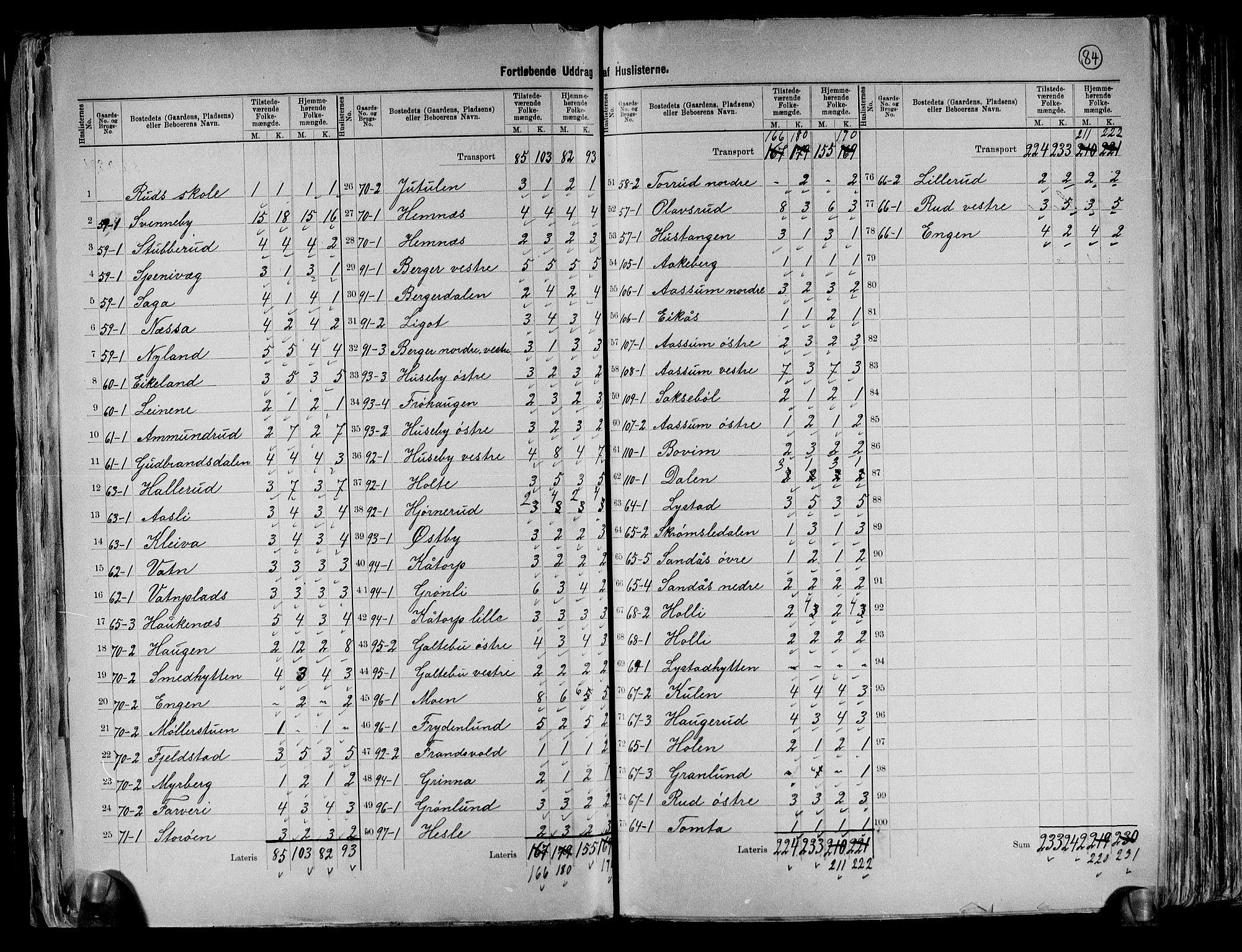 RA, 1891 census for 0123 Spydeberg, 1891, p. 23
