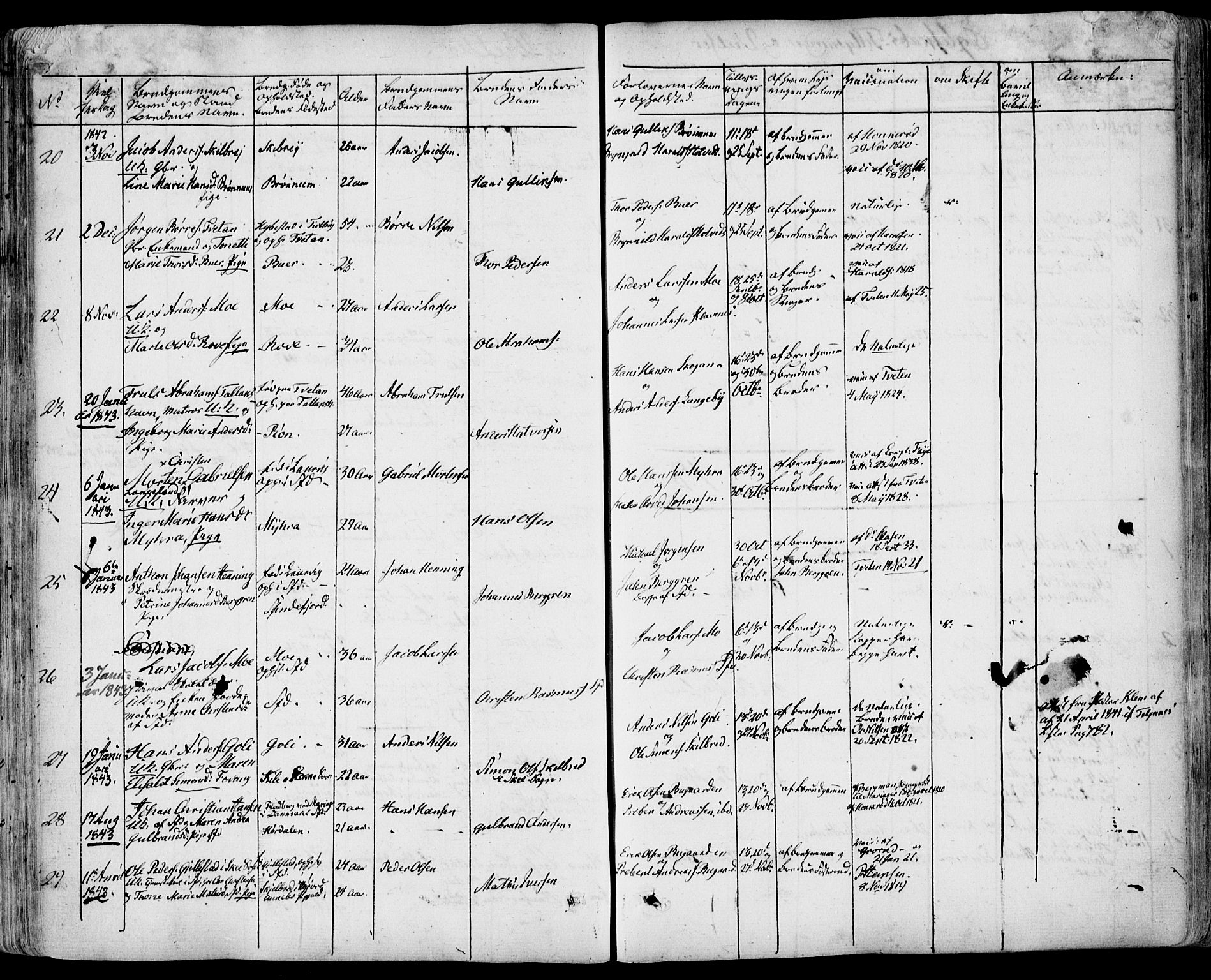 Sandar kirkebøker, SAKO/A-243/F/Fa/L0005: Parish register (official) no. 5, 1832-1847, p. 634-635