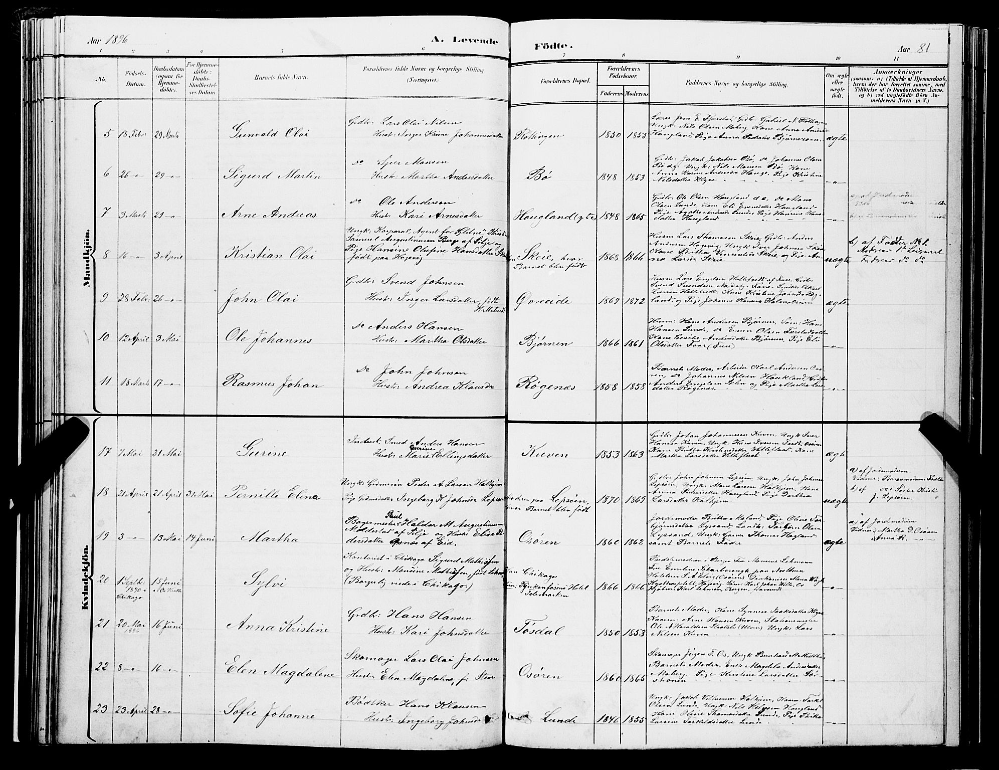 Os sokneprestembete, AV/SAB-A-99929: Parish register (copy) no. A 2, 1880-1896, p. 81