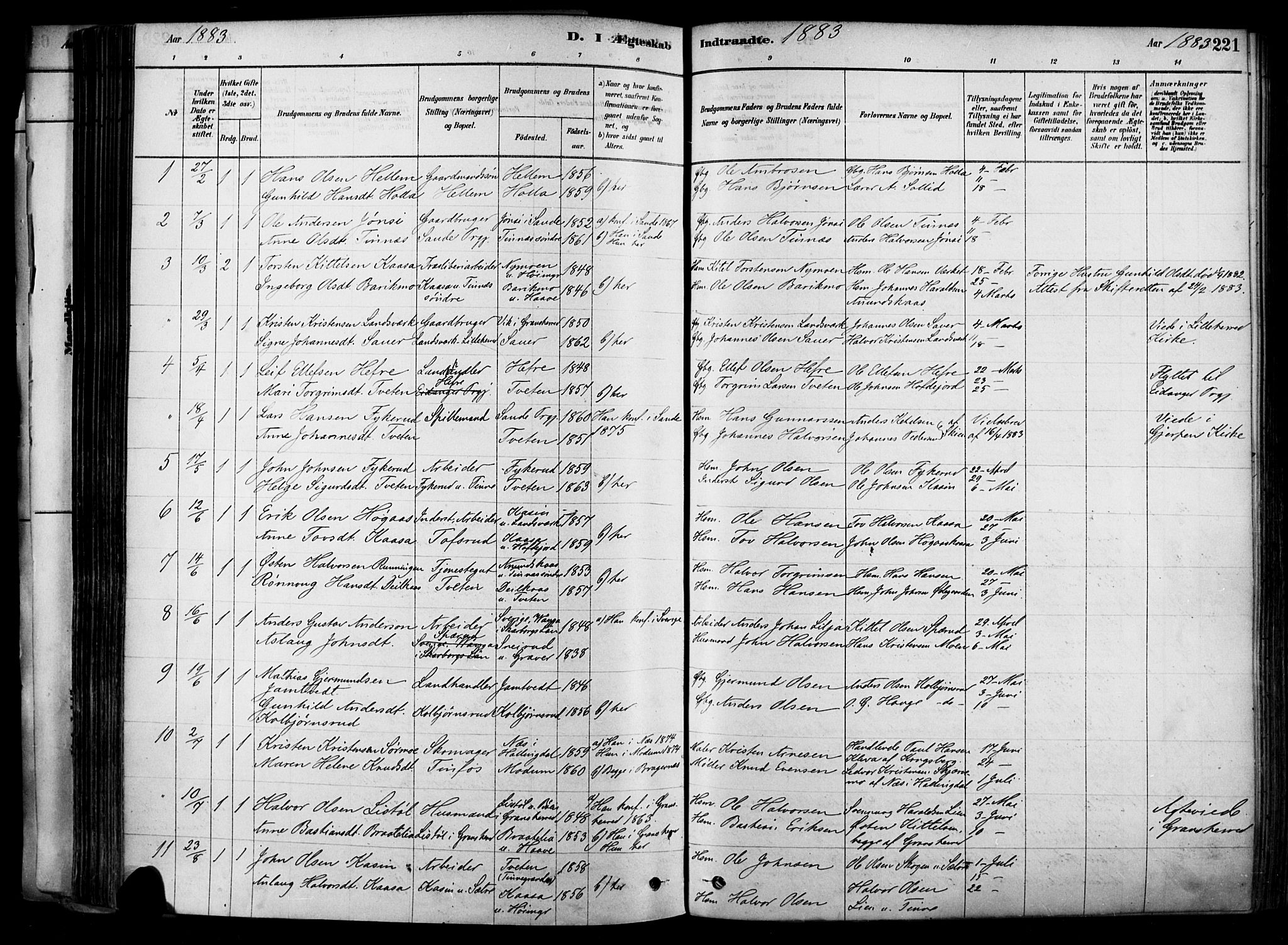 Heddal kirkebøker, AV/SAKO-A-268/F/Fa/L0008: Parish register (official) no. I 8, 1878-1903, p. 221