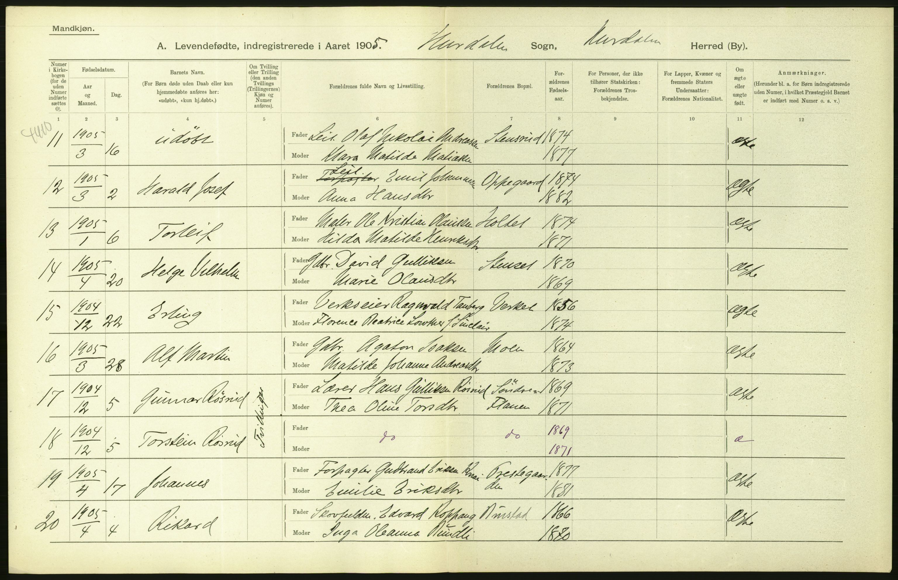 Statistisk sentralbyrå, Sosiodemografiske emner, Befolkning, RA/S-2228/D/Df/Dfa/Dfac/L0004: Akershus amt: Fødte. Bygder., 1905, p. 42