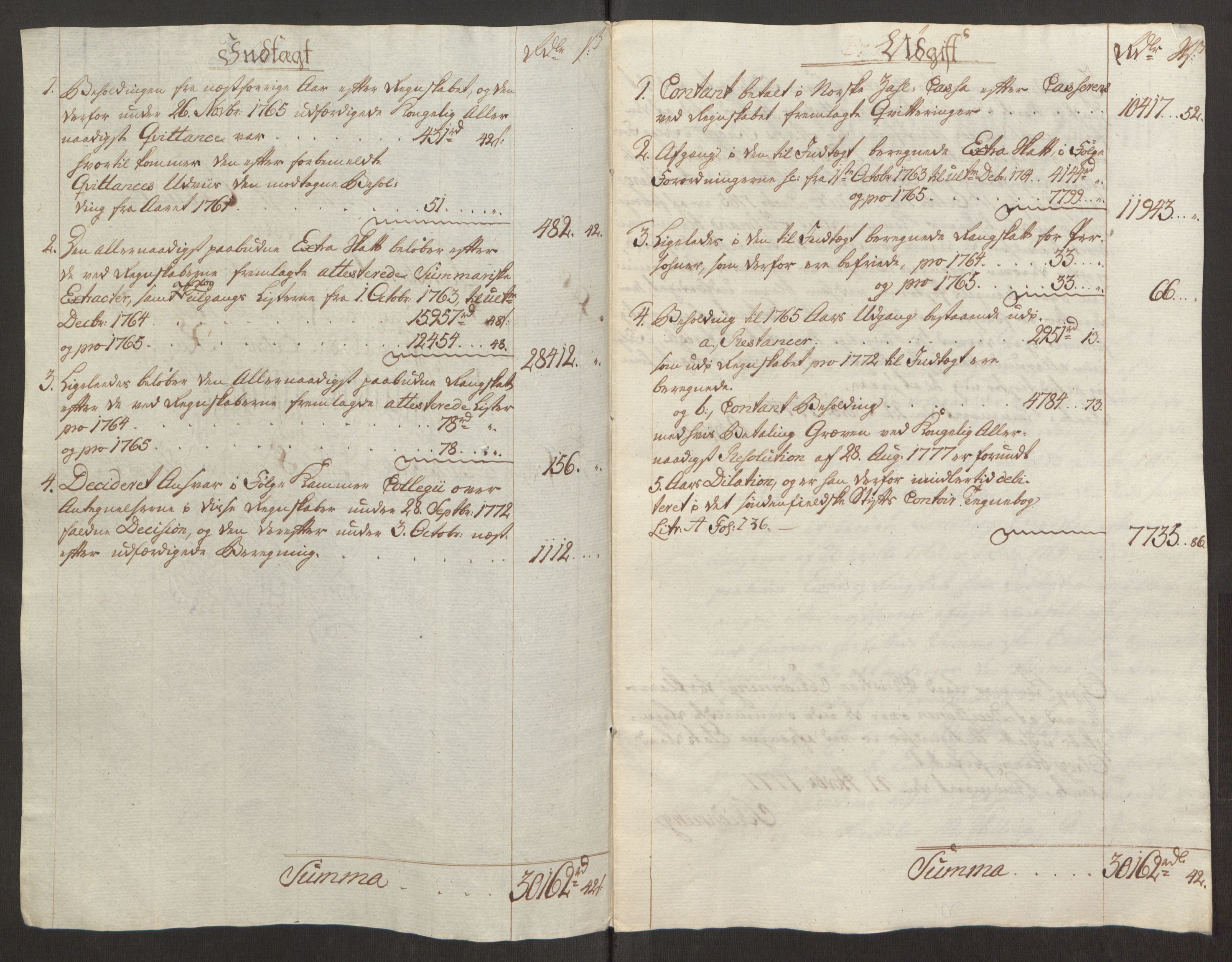 Rentekammeret inntil 1814, Reviderte regnskaper, Fogderegnskap, RA/EA-4092/R32/L1960: Ekstraskatten Jarlsberg grevskap, 1762-1772, p. 87