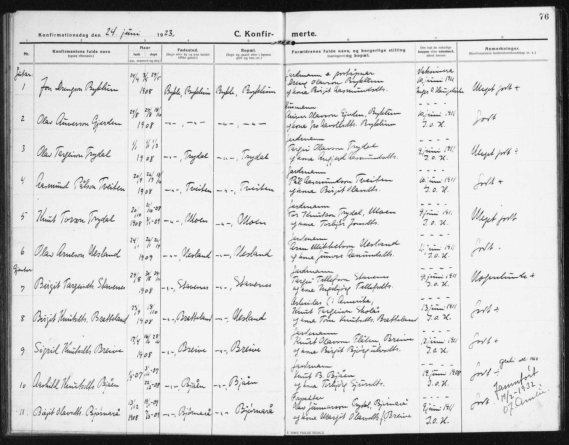 Valle sokneprestkontor, SAK/1111-0044/F/Fb/Fba/L0004: Parish register (copy) no. B 4, 1917-1944, p. 76