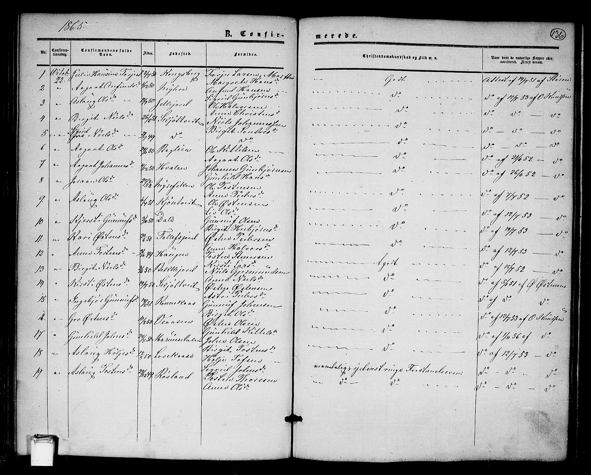 Tinn kirkebøker, SAKO/A-308/G/Ga/L0002: Parish register (copy) no. I 2, 1851-1883, p. 136