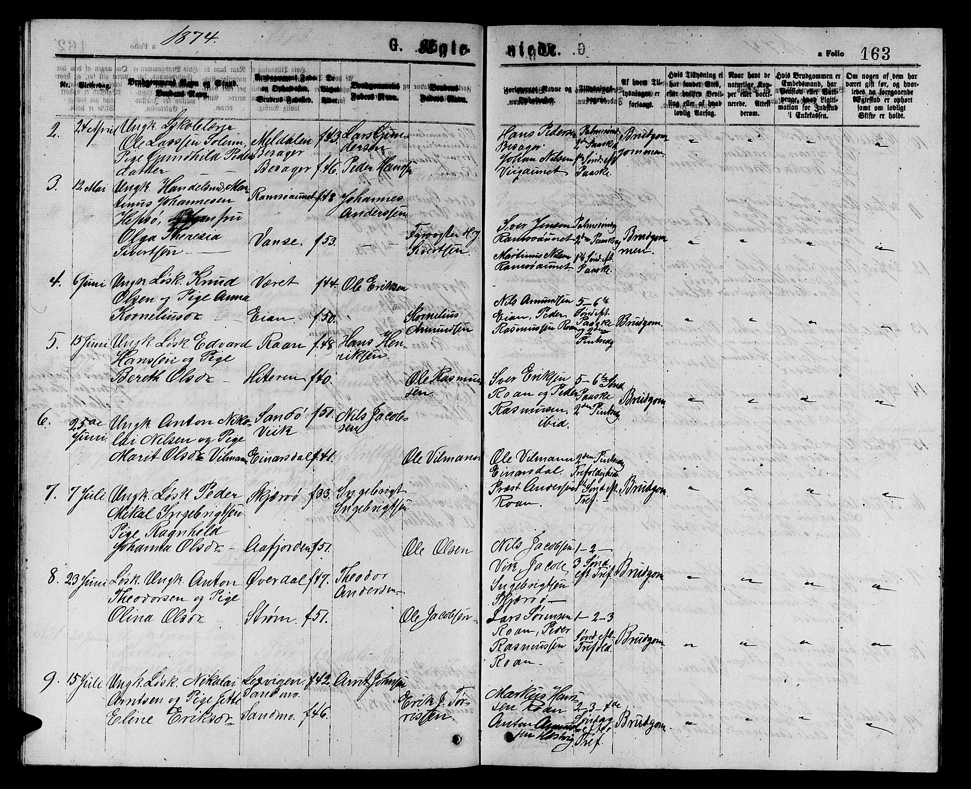 Ministerialprotokoller, klokkerbøker og fødselsregistre - Sør-Trøndelag, SAT/A-1456/657/L0715: Parish register (copy) no. 657C02, 1873-1888, p. 163