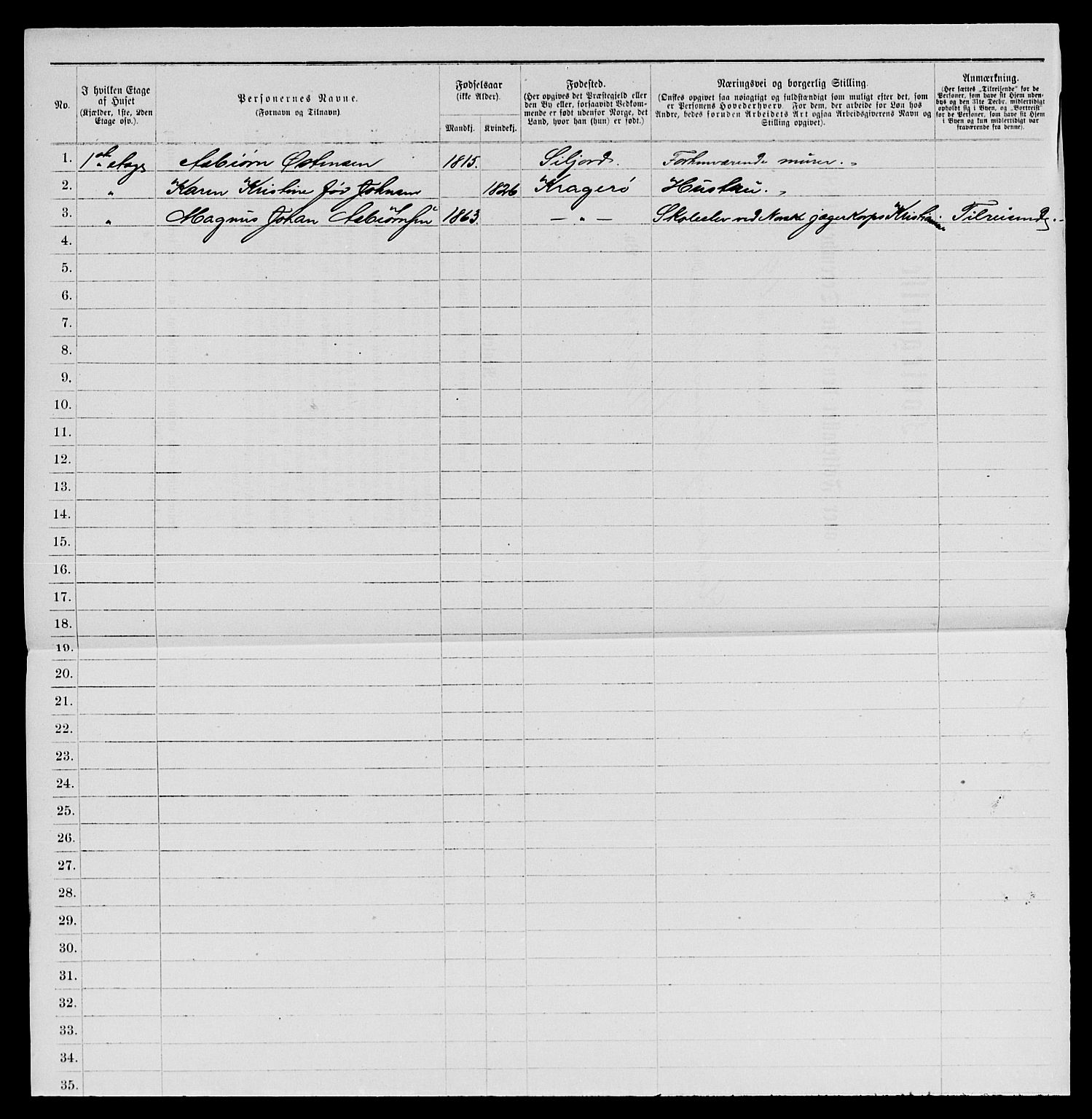 SAKO, 1885 census for 0801 Kragerø, 1885, p. 793