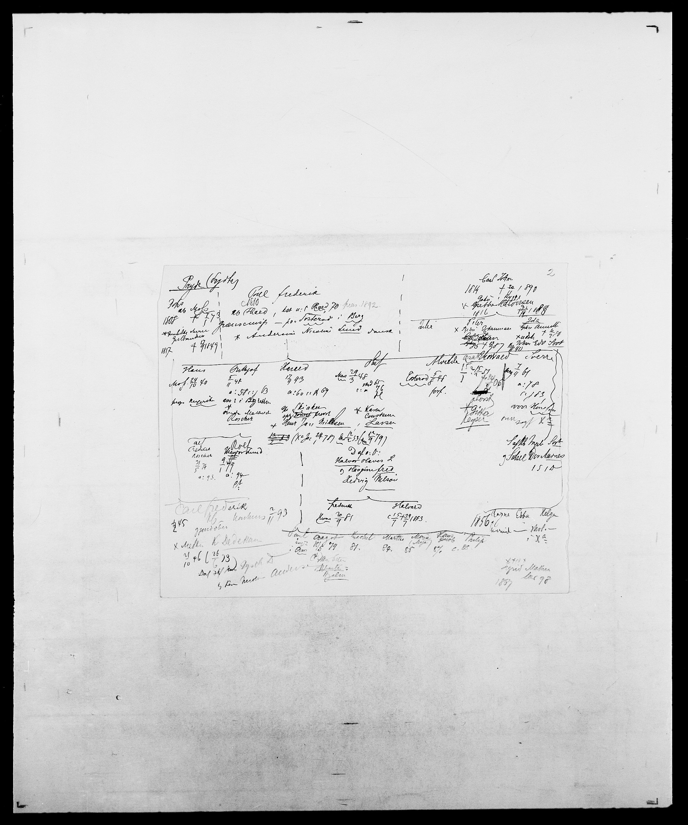 Delgobe, Charles Antoine - samling, AV/SAO-PAO-0038/D/Da/L0031: de Place - Raaum, p. 382