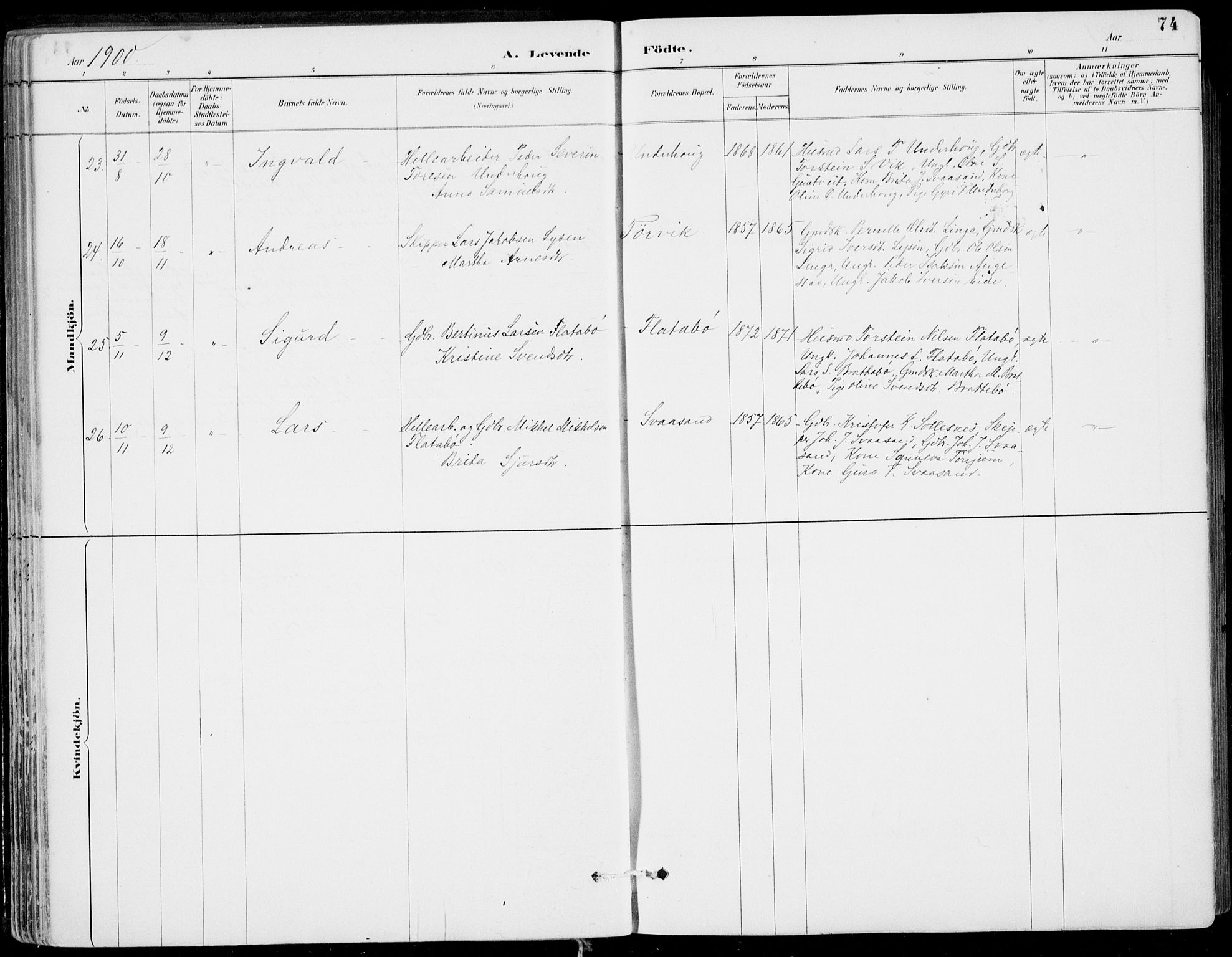 Strandebarm sokneprestembete, SAB/A-78401/H/Haa: Parish register (official) no. E  1, 1886-1908, p. 74
