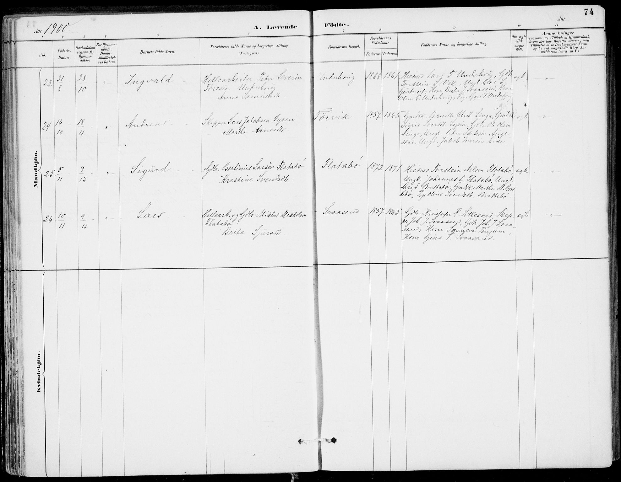 Strandebarm sokneprestembete, AV/SAB-A-78401/H/Haa: Parish register (official) no. E  1, 1886-1908, p. 74