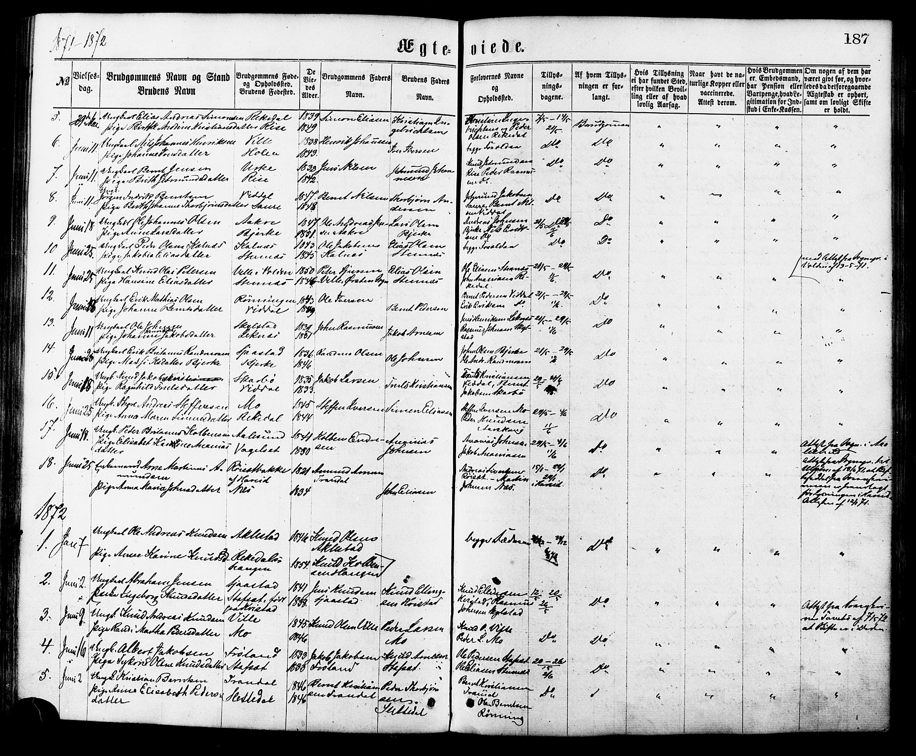 Ministerialprotokoller, klokkerbøker og fødselsregistre - Møre og Romsdal, AV/SAT-A-1454/515/L0210: Parish register (official) no. 515A06, 1868-1885, p. 187