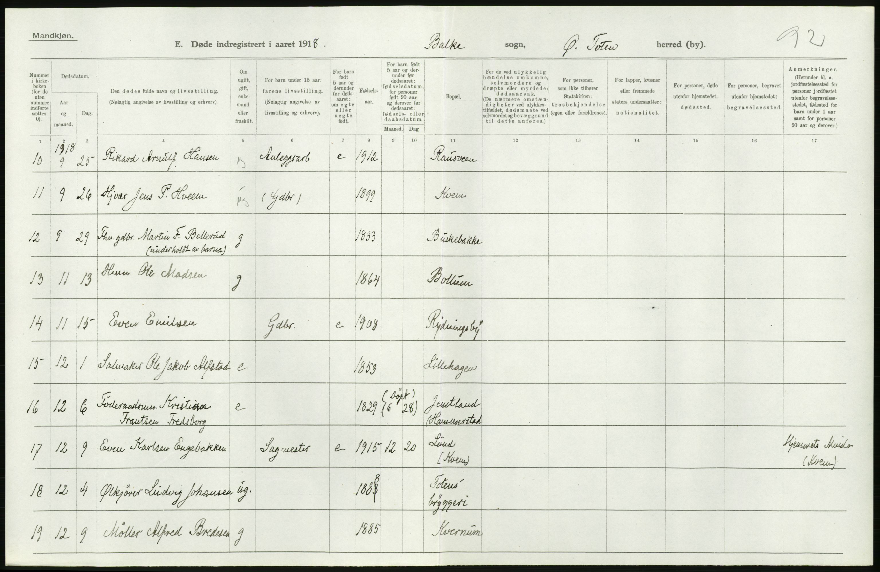 Statistisk sentralbyrå, Sosiodemografiske emner, Befolkning, AV/RA-S-2228/D/Df/Dfb/Dfbh/L0017: Oppland fylke: Døde. Bygder og byer., 1918, p. 354