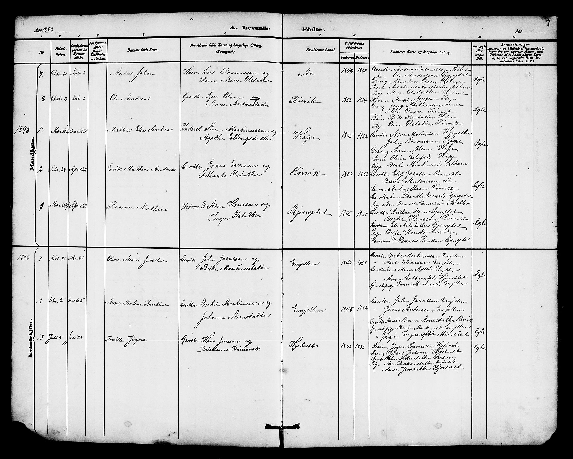 Gloppen sokneprestembete, AV/SAB-A-80101/H/Hab/Habe/L0001: Parish register (copy) no. E 1, 1891-1917, p. 7
