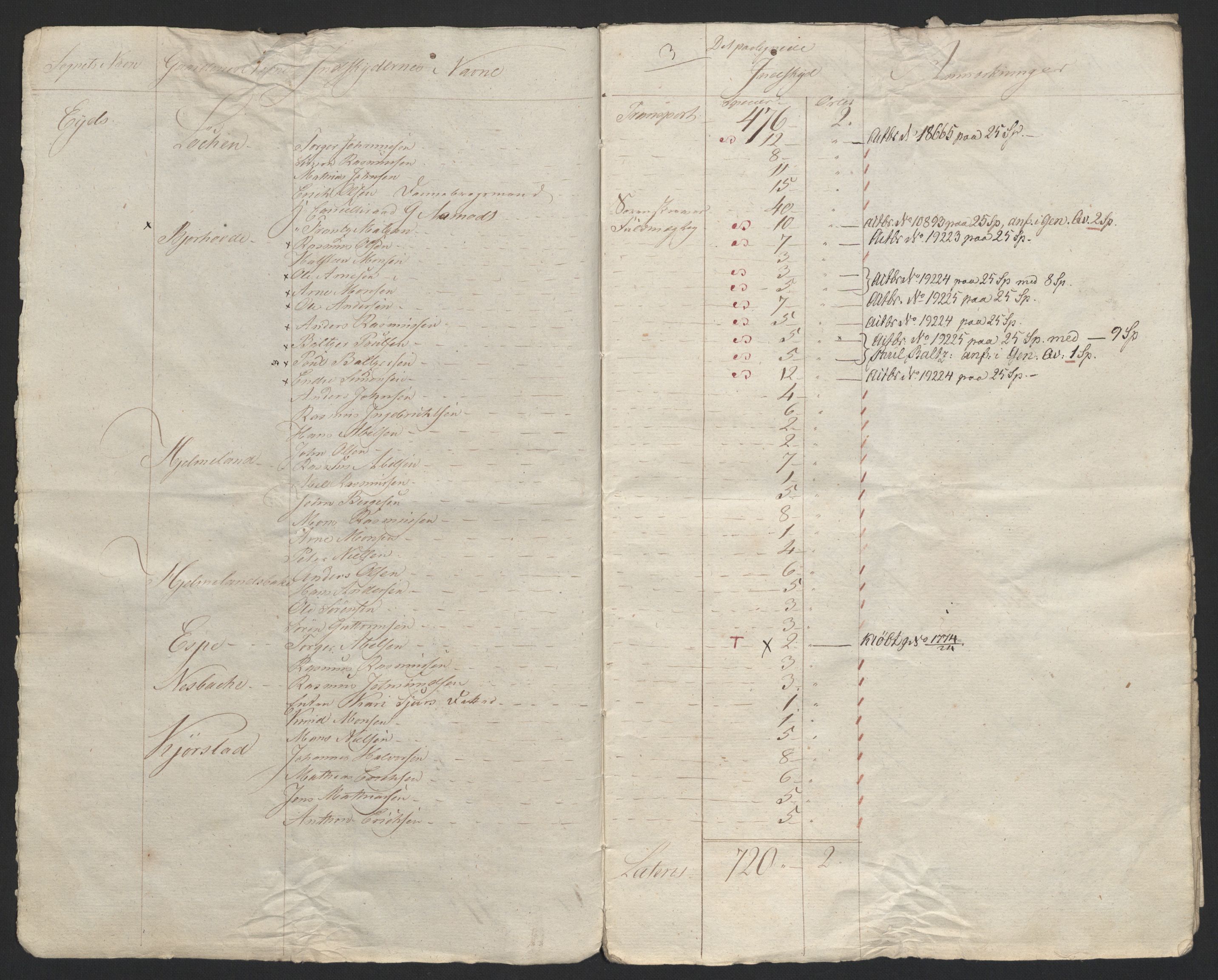 Sølvskatten 1816, NOBA/SOLVSKATTEN/A/L0043: Bind 44: Sunn- og Nordfjord fogderi, 1816-1828, p. 22