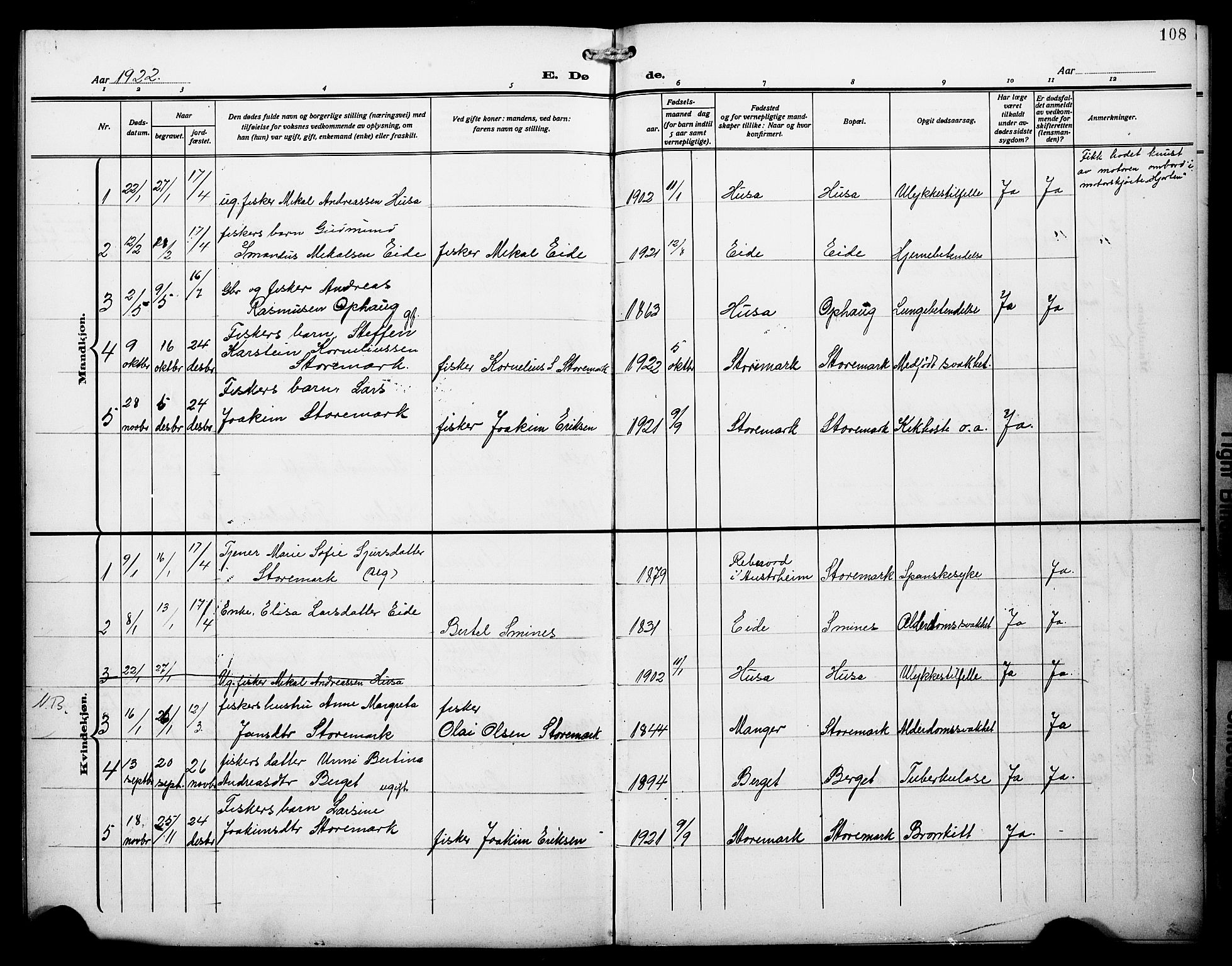 Lindås Sokneprestembete, SAB/A-76701/H/Hab: Parish register (copy) no. D 4, 1913-1928, p. 108