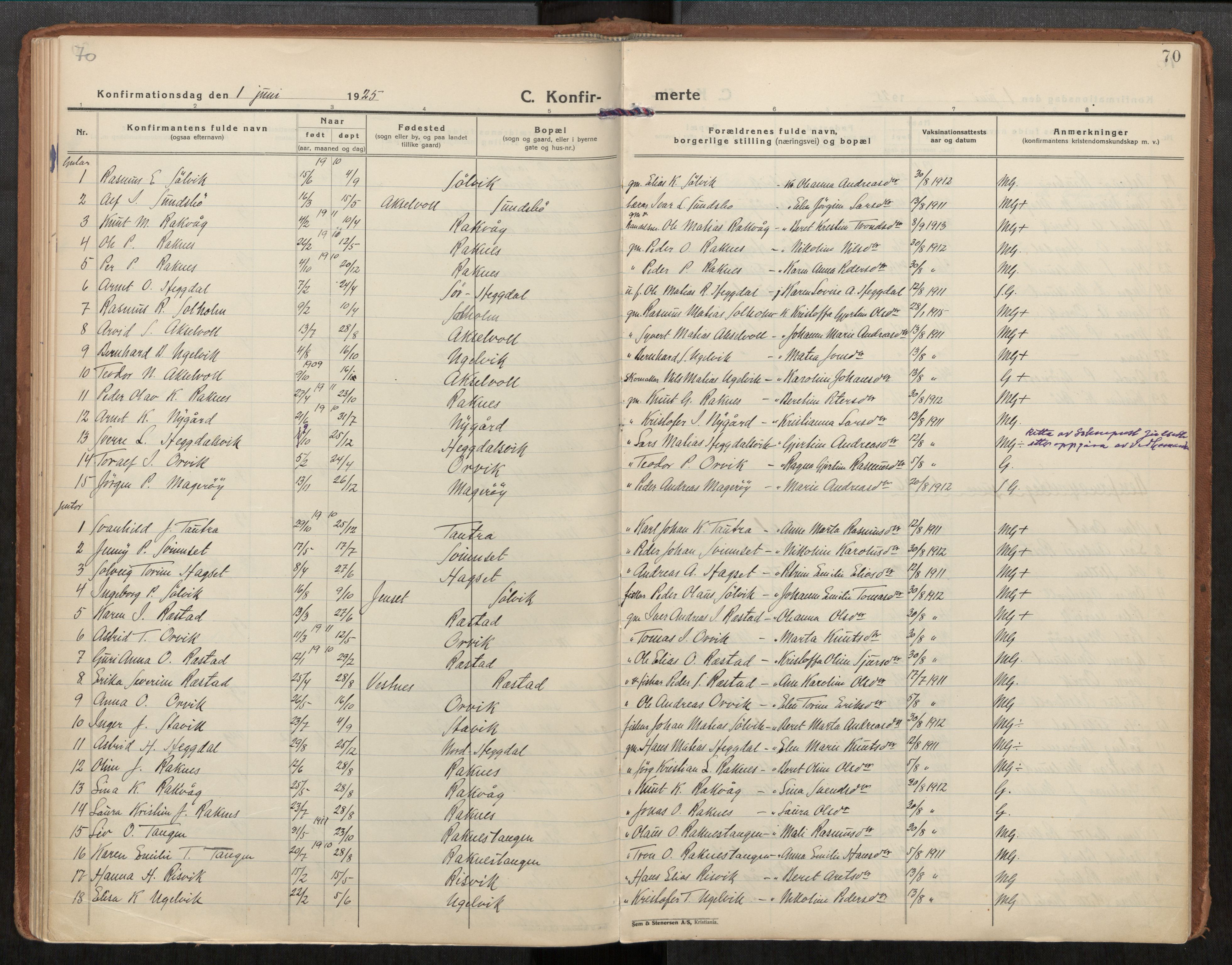 Ministerialprotokoller, klokkerbøker og fødselsregistre - Møre og Romsdal, AV/SAT-A-1454/563/L0741: Parish register (official) no. 563A03, 1924-1945, p. 70