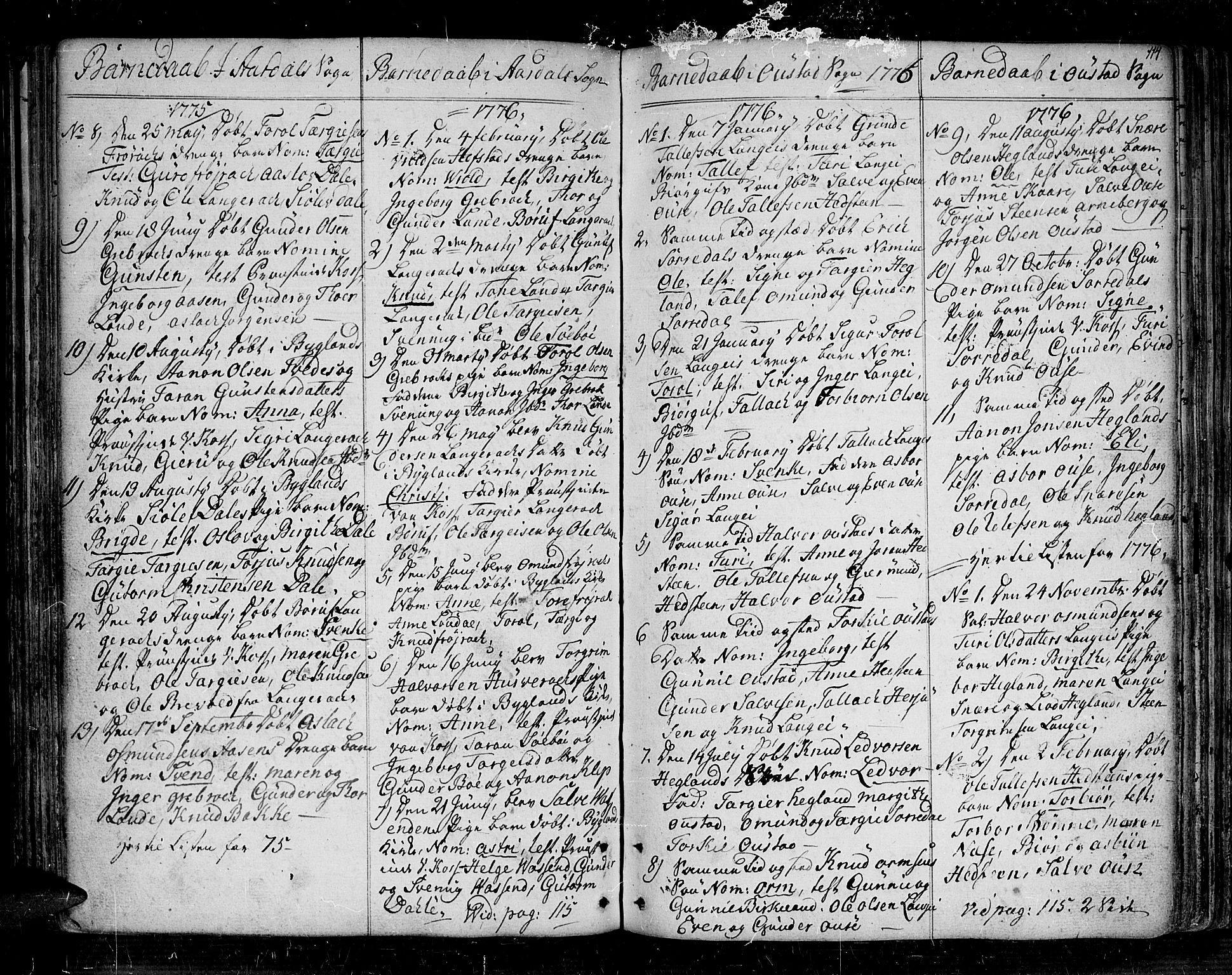 Bygland sokneprestkontor, AV/SAK-1111-0006/F/Fa/Fab/L0002: Parish register (official) no. A 2, 1766-1816, p. 114