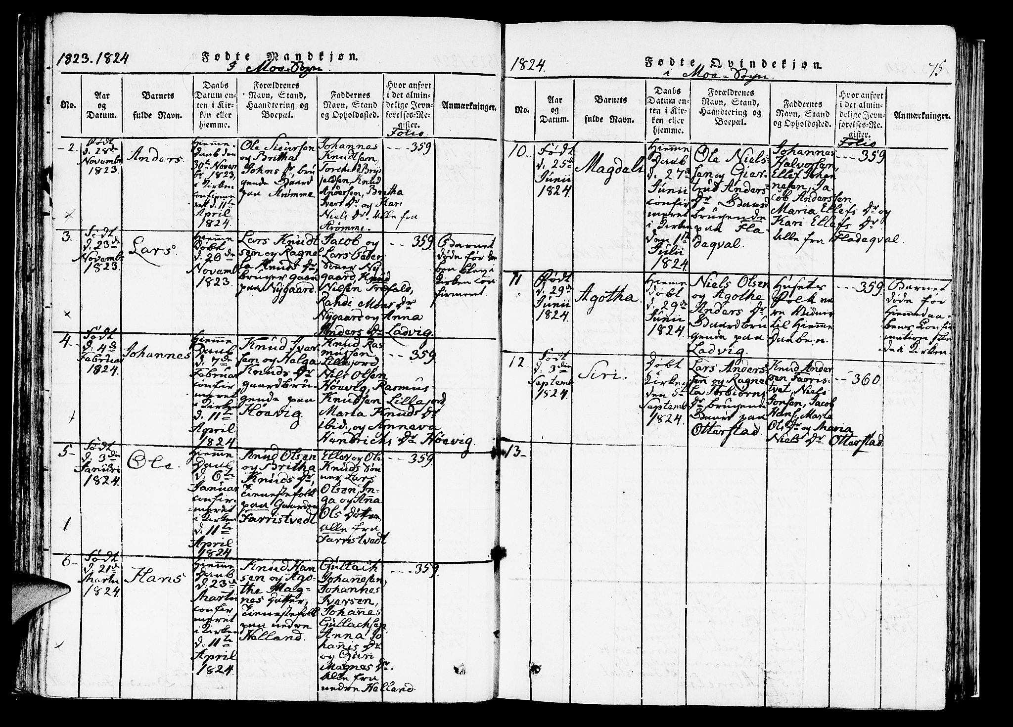 Hosanger sokneprestembete, AV/SAB-A-75801/H/Haa: Parish register (official) no. A 5, 1815-1824, p. 75