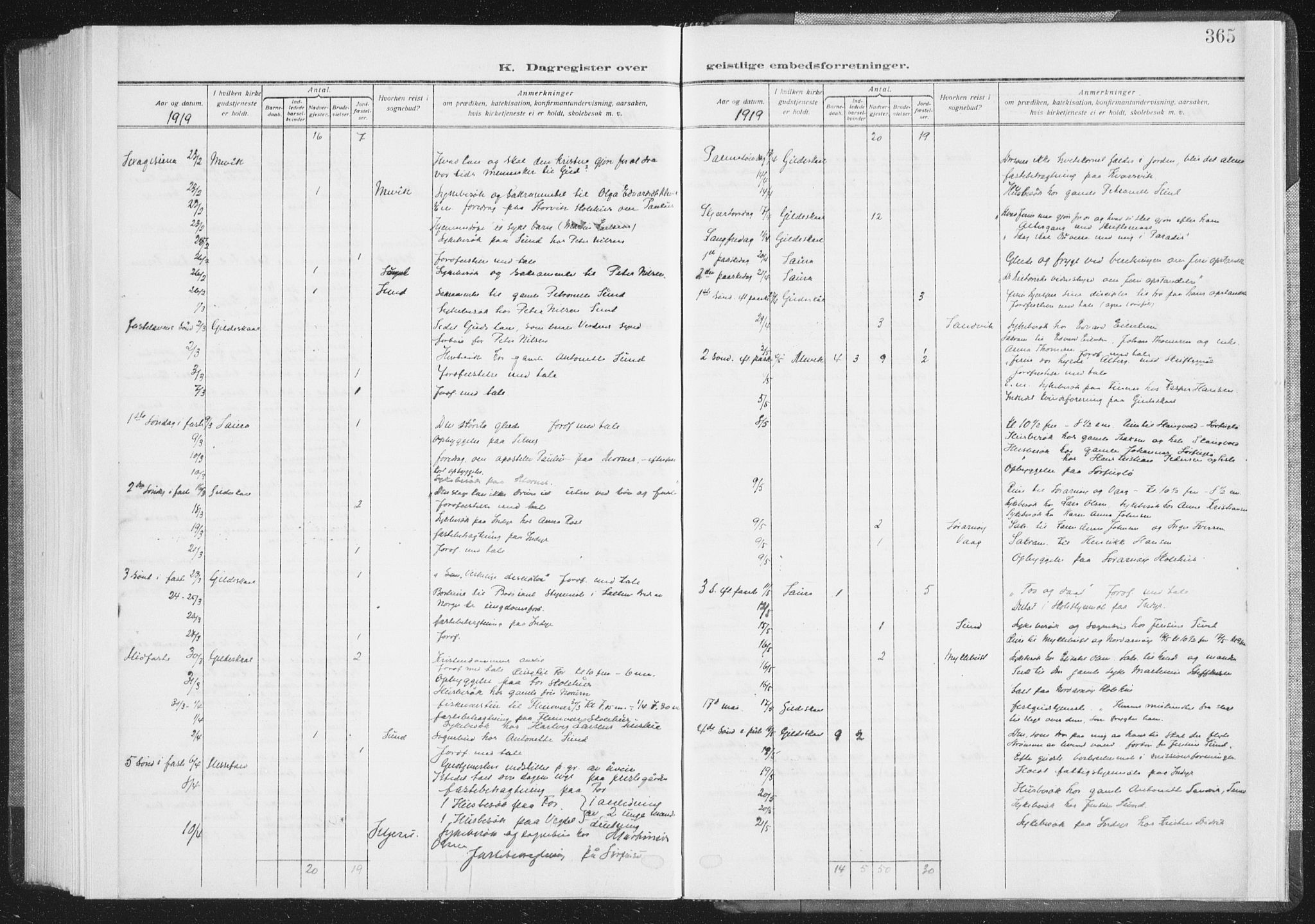 Ministerialprotokoller, klokkerbøker og fødselsregistre - Nordland, AV/SAT-A-1459/805/L0104: Parish register (official) no. 805A09, 1909-1926, p. 365