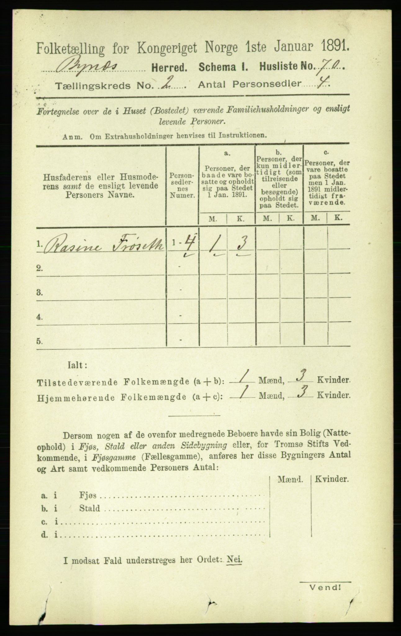 RA, 1891 census for 1655 Byneset, 1891, p. 870