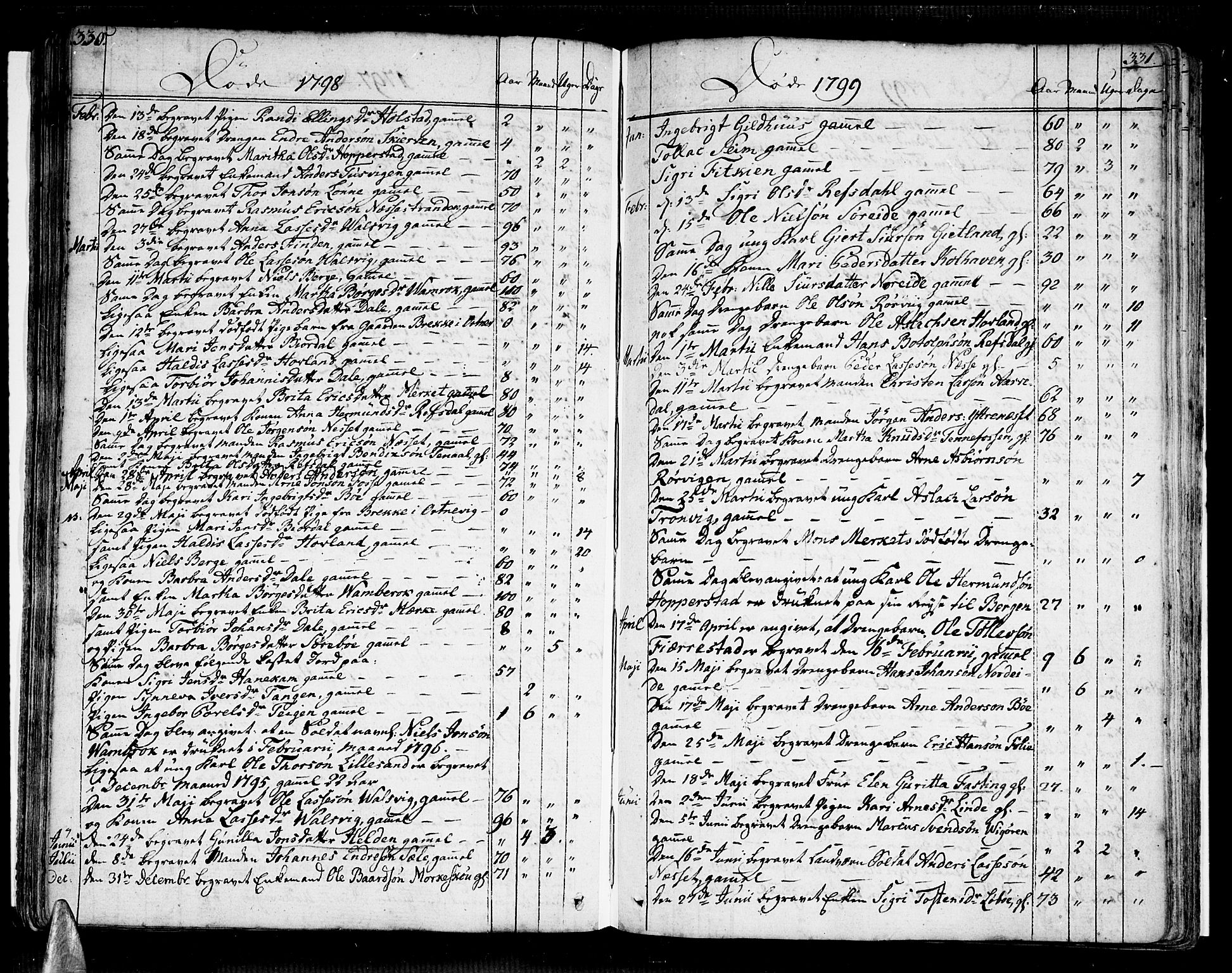 Vik sokneprestembete, SAB/A-81501: Parish register (official) no. A 5, 1787-1820, p. 330-331