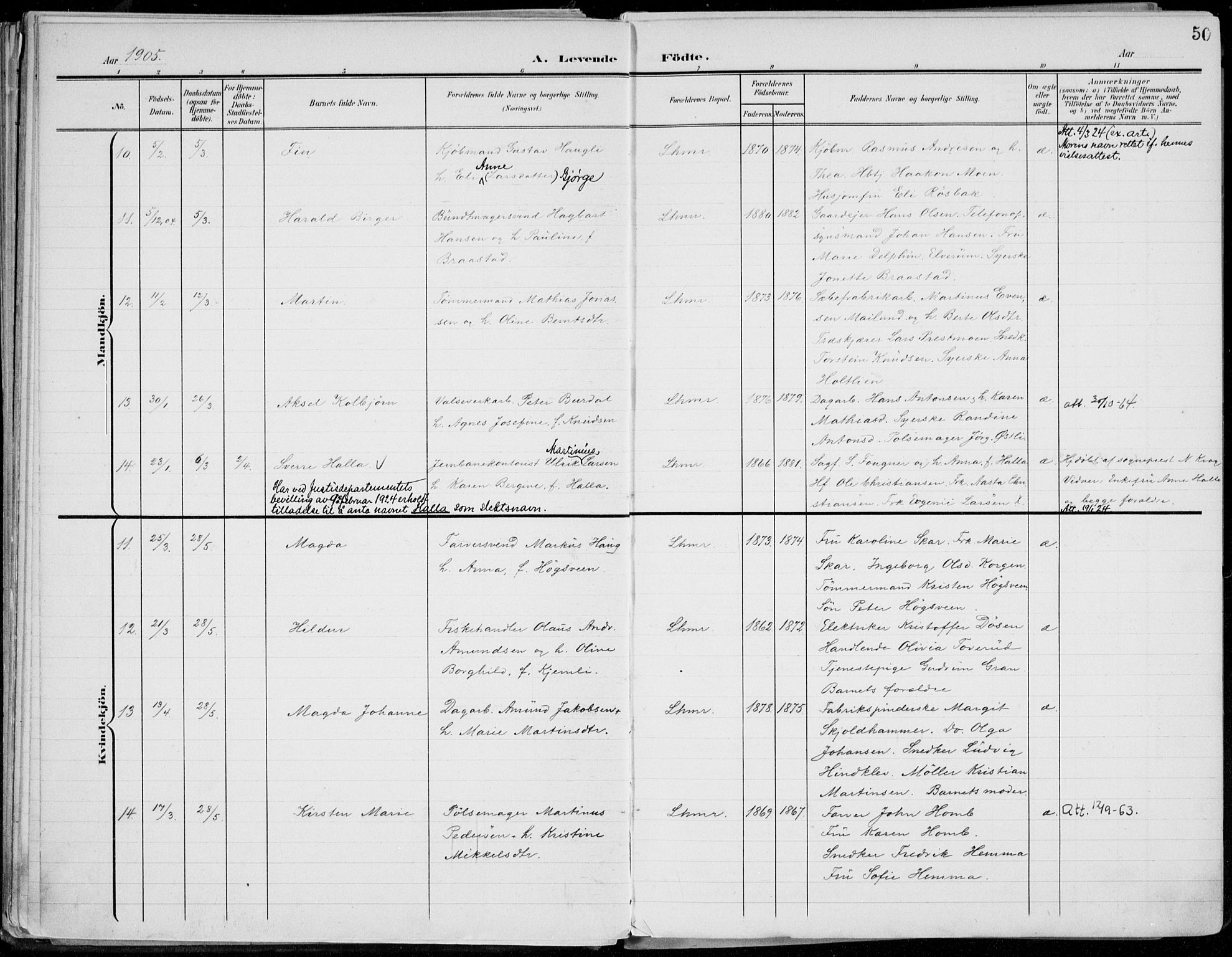 Lillehammer prestekontor, SAH/PREST-088/H/Ha/Haa/L0001: Parish register (official) no. 1, 1901-1916, p. 50