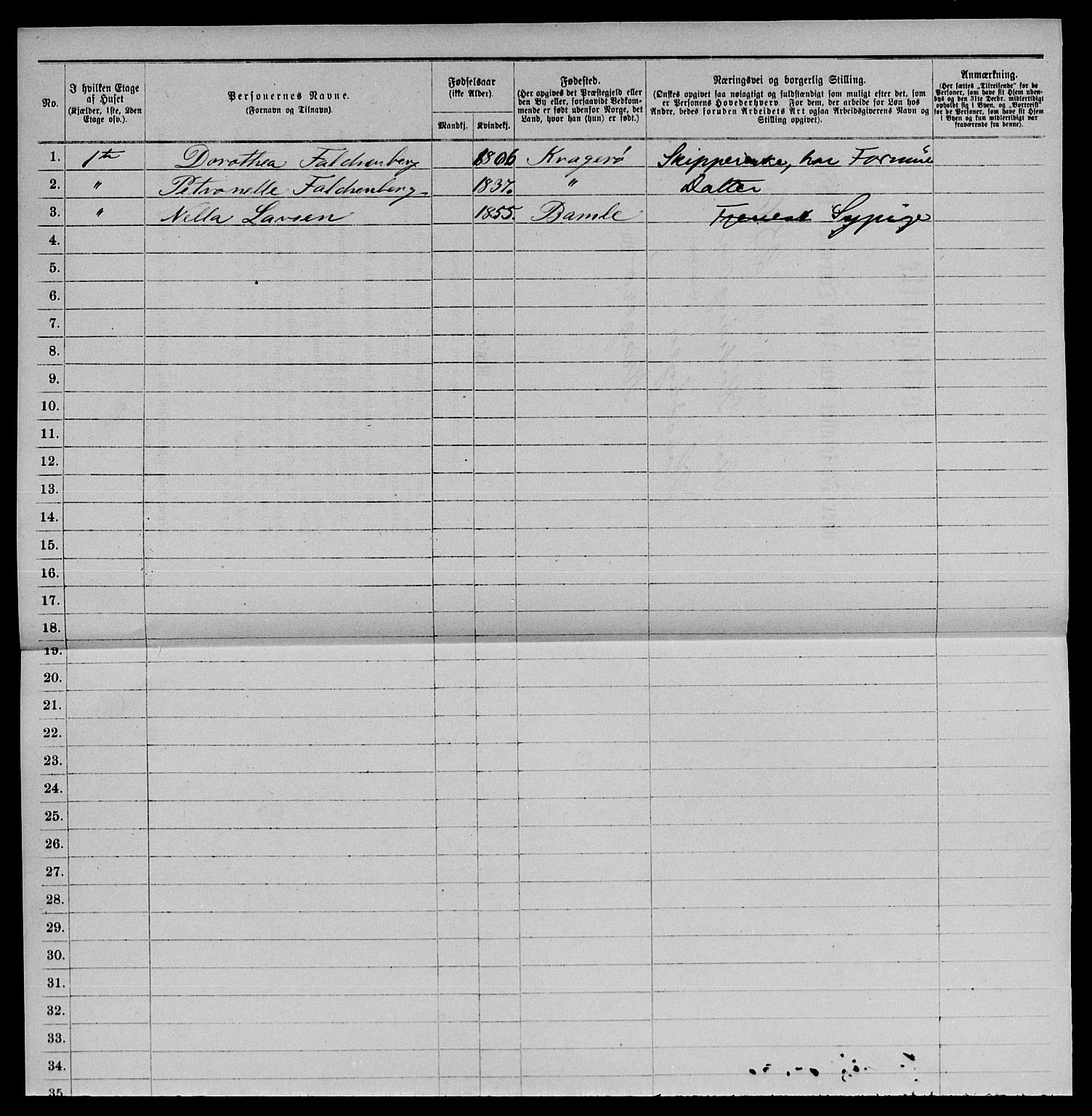 SAKO, 1885 census for 0801 Kragerø, 1885, p. 1523