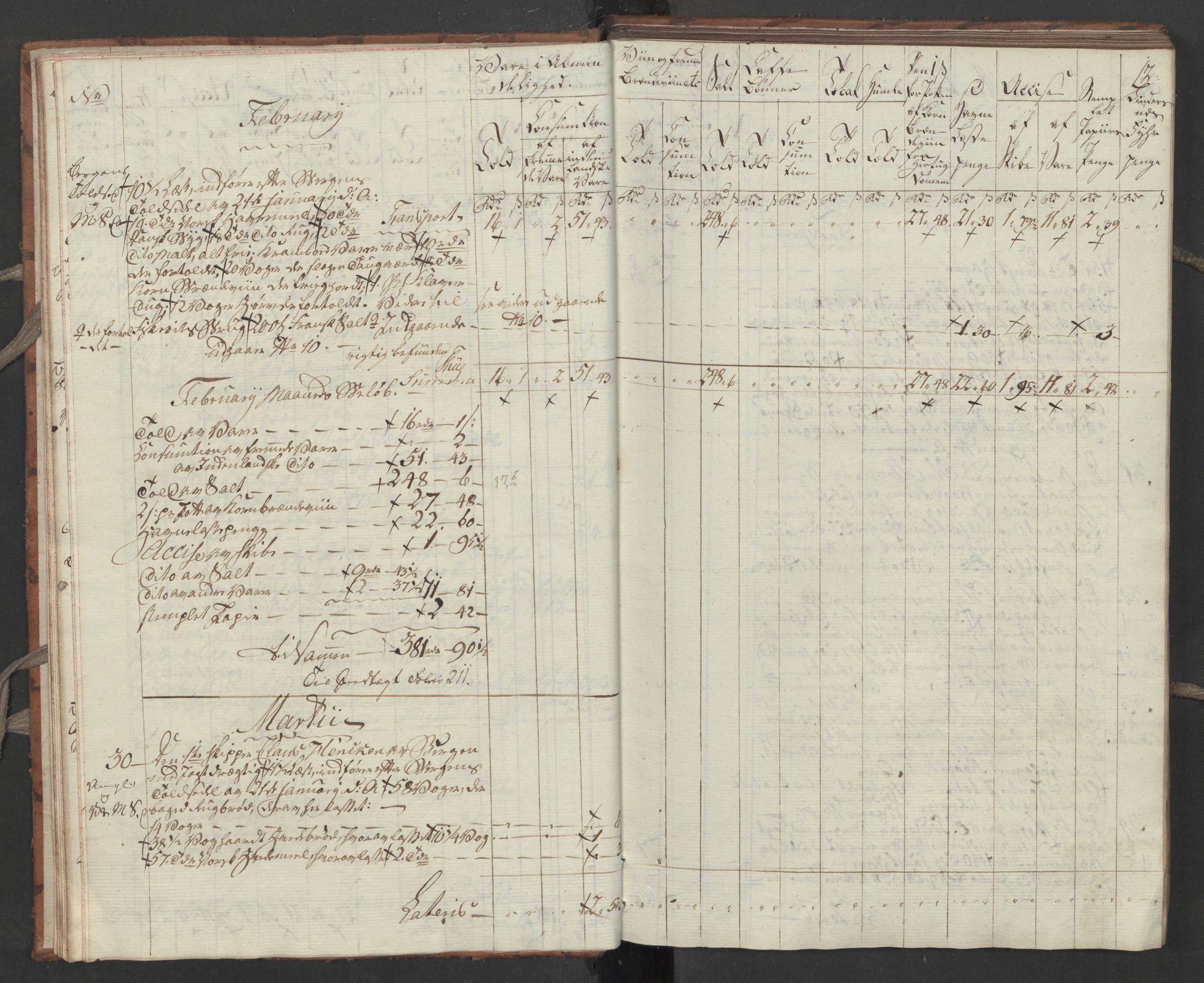 Generaltollkammeret, tollregnskaper, RA/EA-5490/R32/L0051/0001: Tollregnskaper Kristiansund / Tollbok, 1794, p. 11b-12a