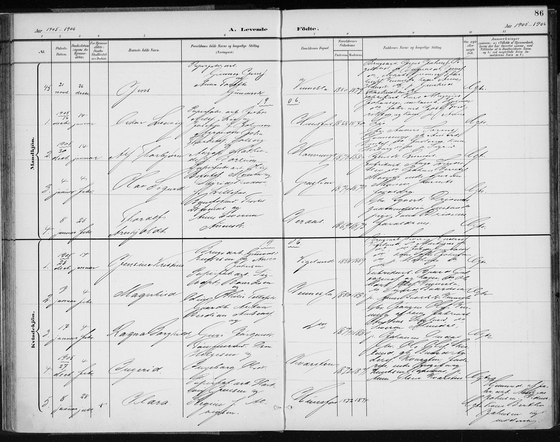 Vennesla sokneprestkontor, AV/SAK-1111-0045/Fa/Fab/L0005: Parish register (official) no. A 5, 1897-1909, p. 86