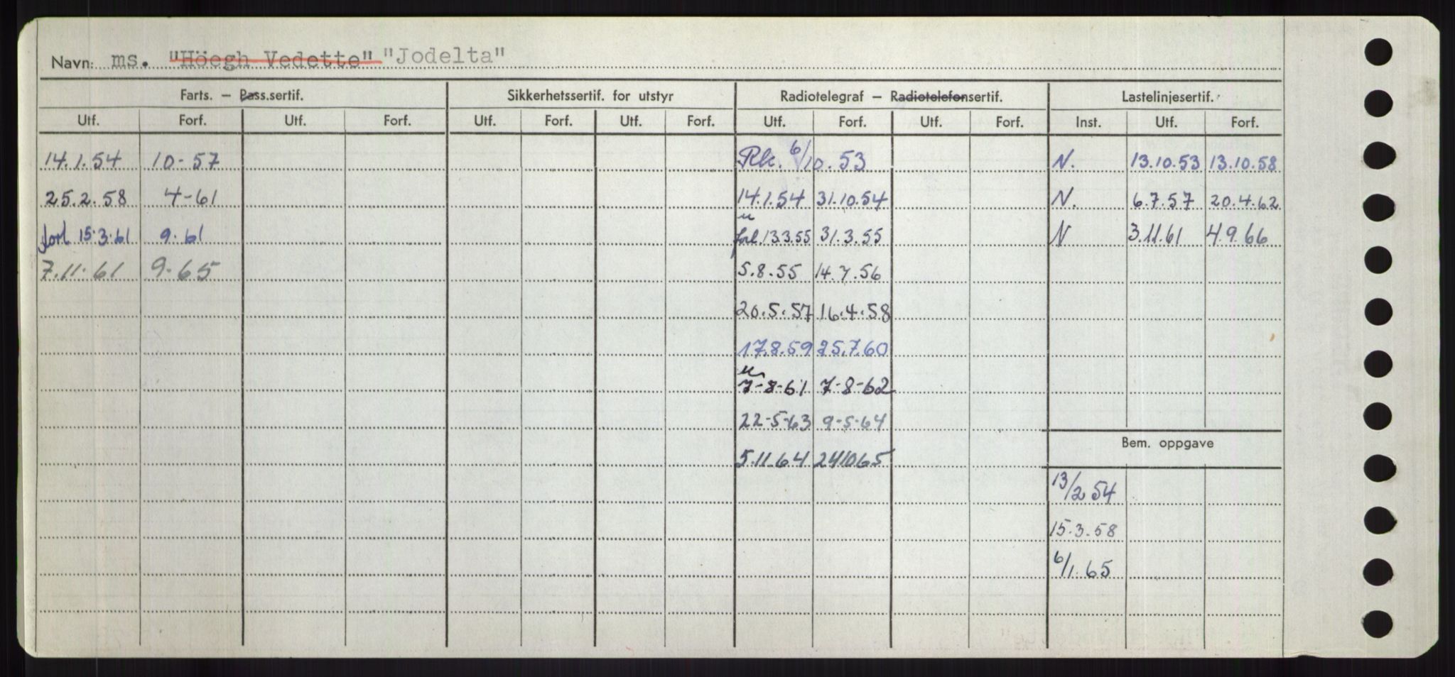 Sjøfartsdirektoratet med forløpere, Skipsmålingen, AV/RA-S-1627/H/Hd/L0019: Fartøy, J, p. 432