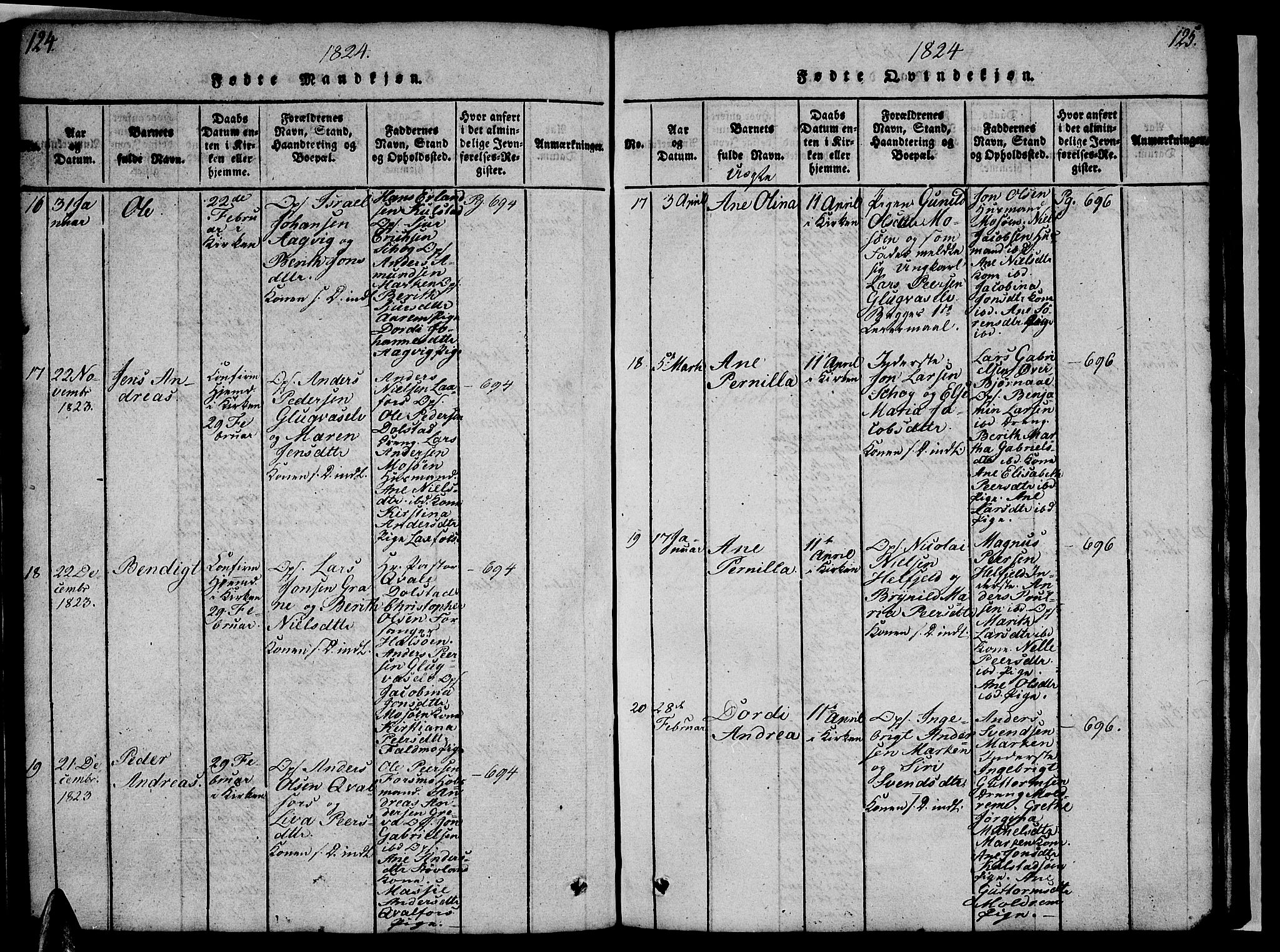 Ministerialprotokoller, klokkerbøker og fødselsregistre - Nordland, AV/SAT-A-1459/820/L0299: Parish register (copy) no. 820C01, 1820-1825, p. 124-125