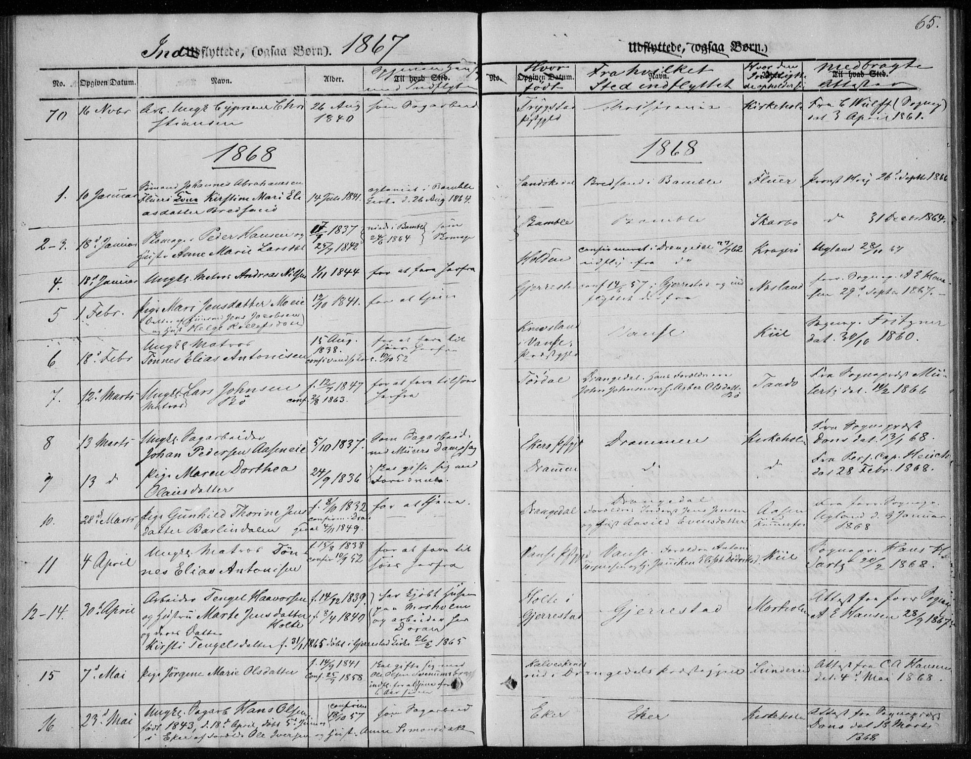Sannidal kirkebøker, SAKO/A-296/F/Fa/L0013: Parish register (official) no. 13, 1854-1873, p. 65