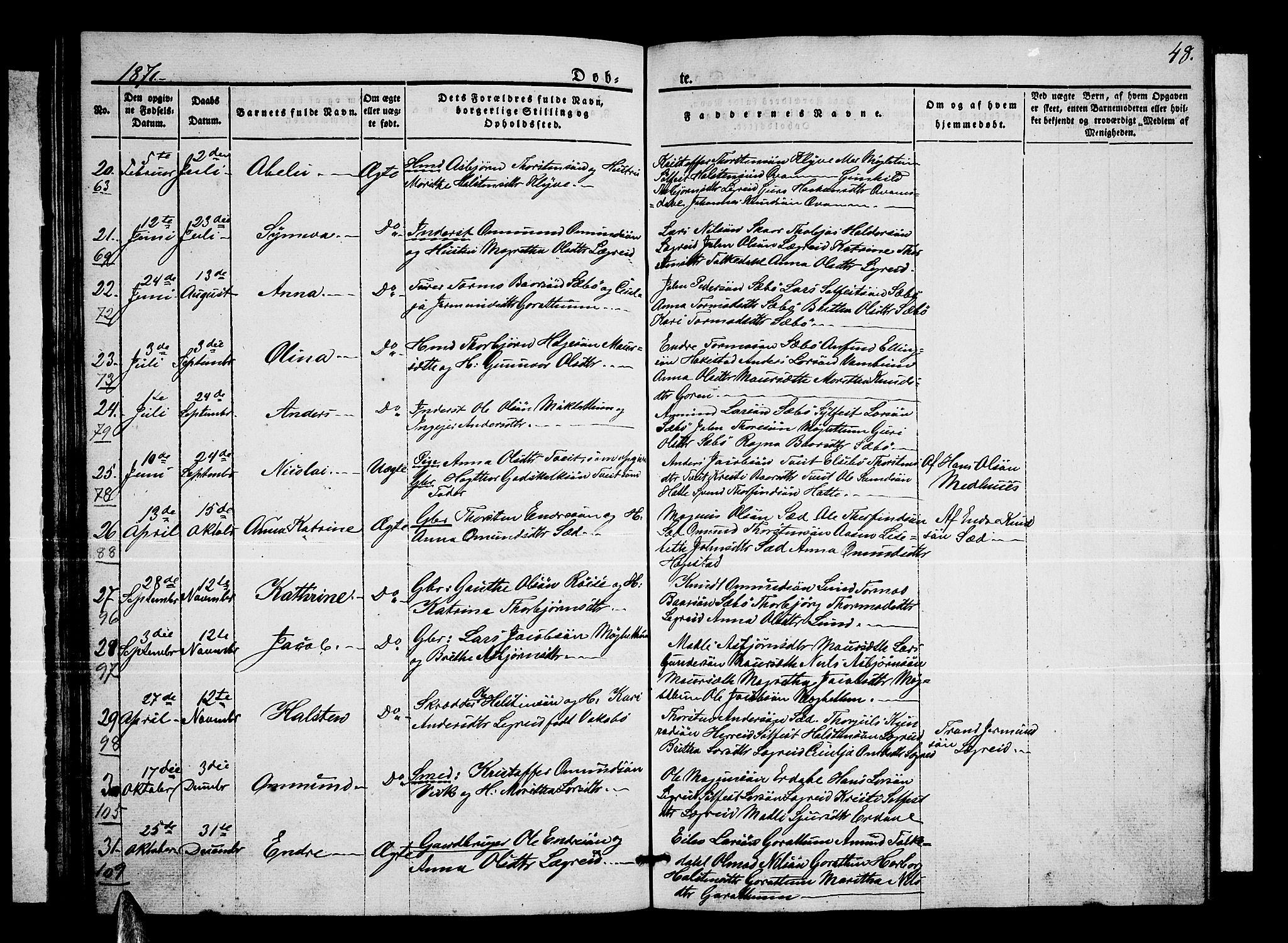 Ullensvang sokneprestembete, SAB/A-78701/H/Hab: Parish register (copy) no. C 1, 1855-1871, p. 48