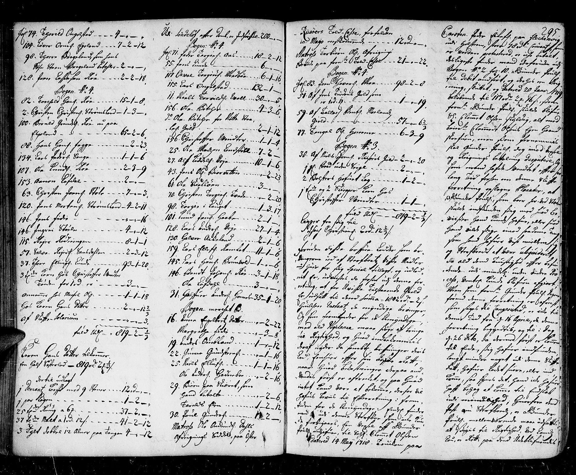 Arendal byfogd, AV/SAK-1222-0001/H/Hc/L0002: Skifteprotokoll nr. 1b for Arendal og Risør, m/register, 1709-1726, p. 294b-295a