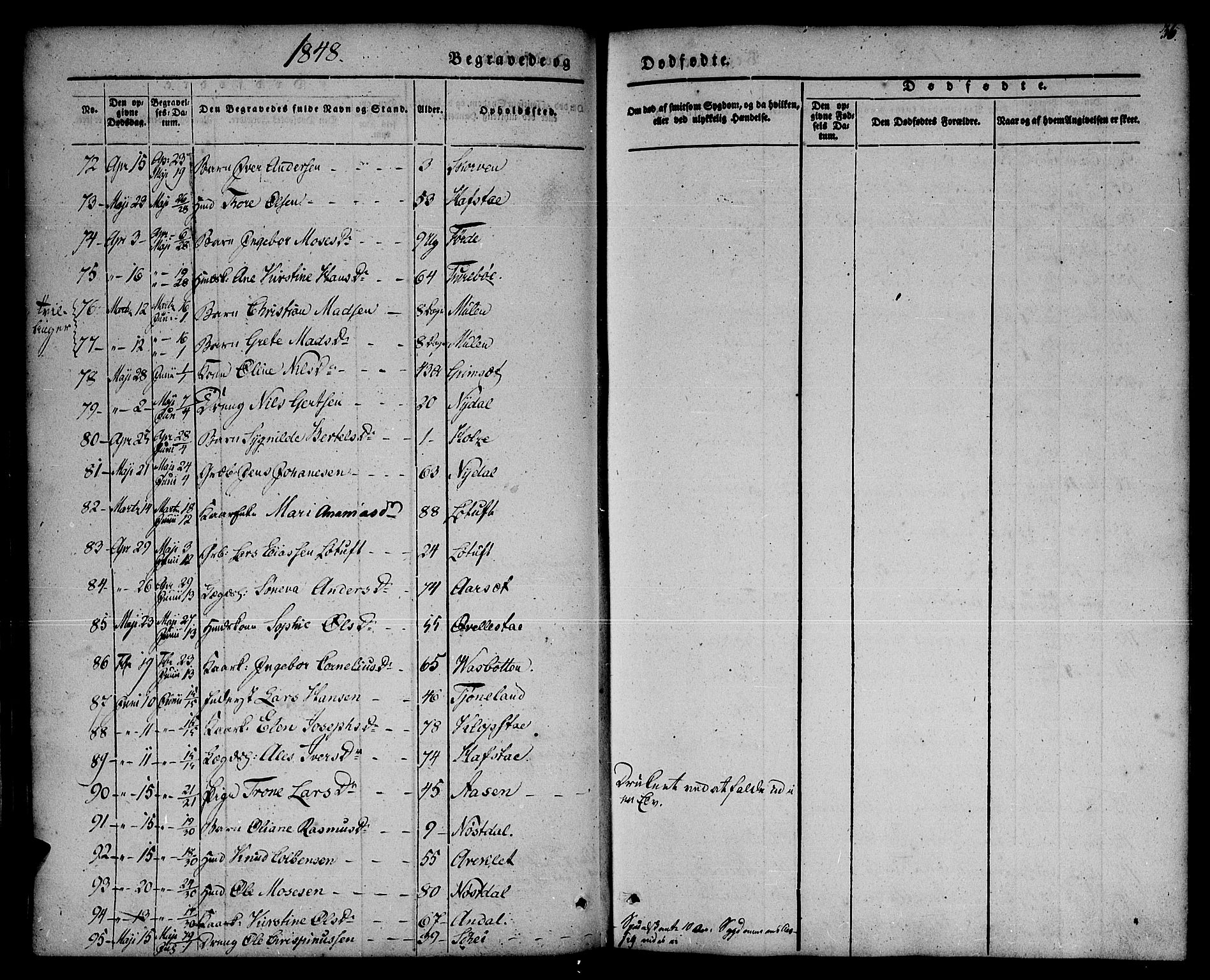 Førde sokneprestembete, AV/SAB-A-79901/H/Haa/Haaa/L0008: Parish register (official) no. A 8, 1843-1860, p. 36