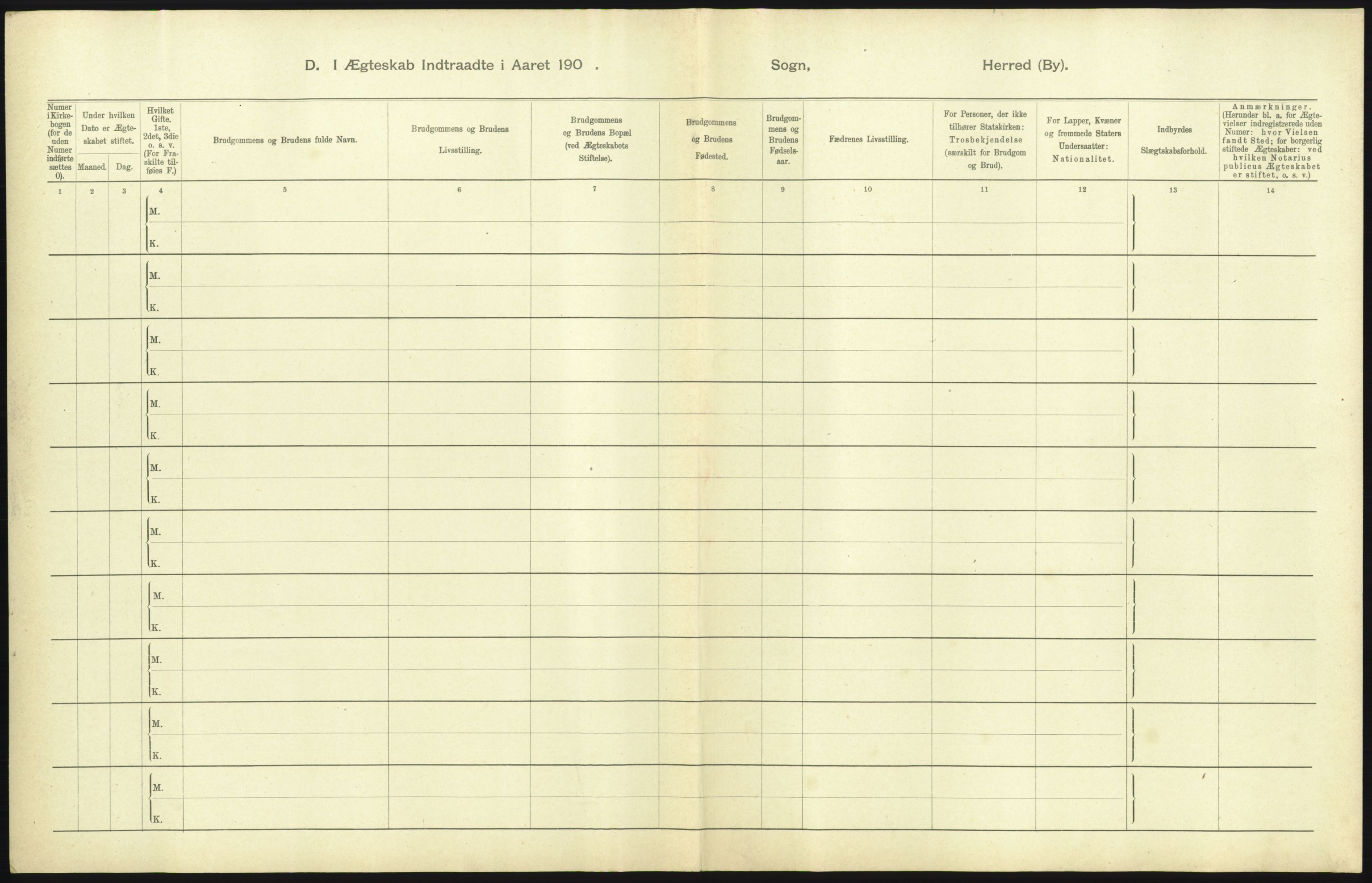 Statistisk sentralbyrå, Sosiodemografiske emner, Befolkning, AV/RA-S-2228/D/Df/Dfa/Dfaa/L0004: Kristiania: Gifte, døde, 1903, p. 725