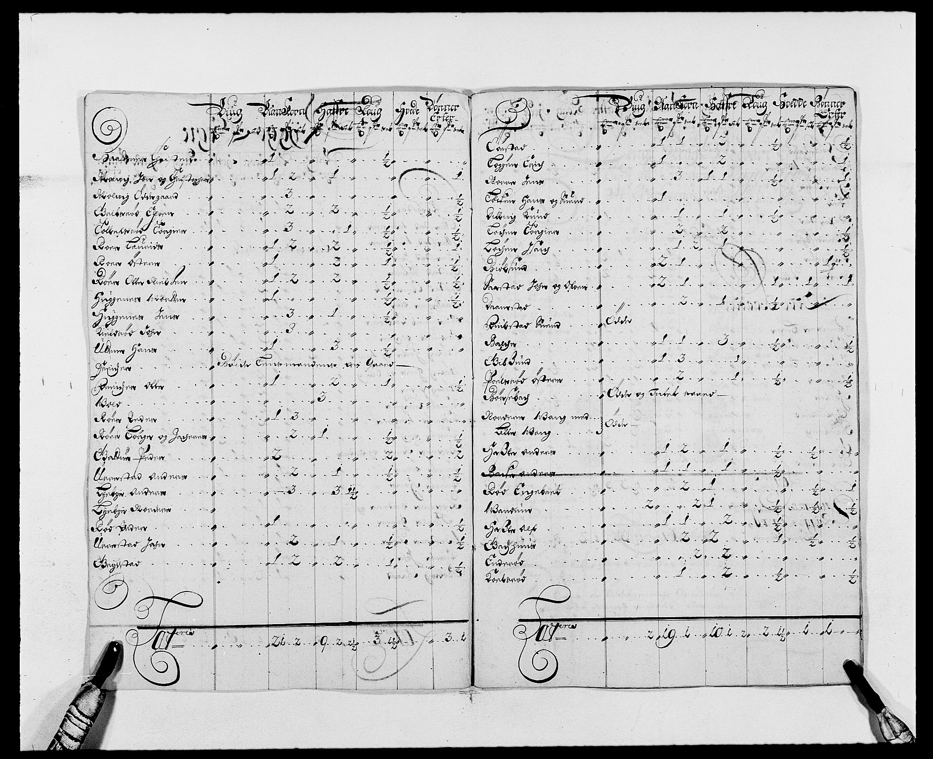 Rentekammeret inntil 1814, Reviderte regnskaper, Fogderegnskap, RA/EA-4092/R02/L0106: Fogderegnskap Moss og Verne kloster, 1688-1691, p. 470