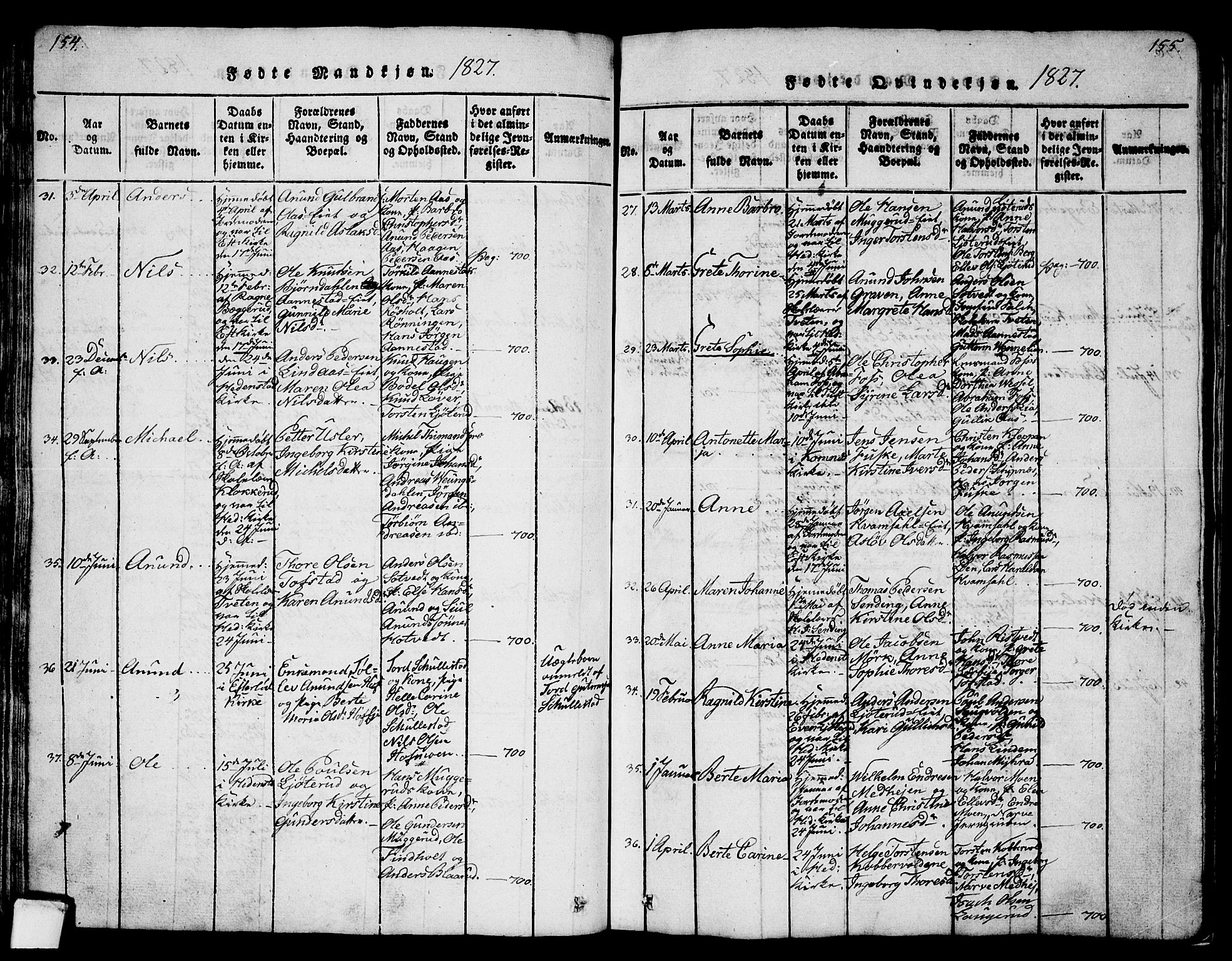 Sandsvær kirkebøker, AV/SAKO-A-244/G/Ga/L0003: Parish register (copy) no. I 3, 1817-1839, p. 154-155