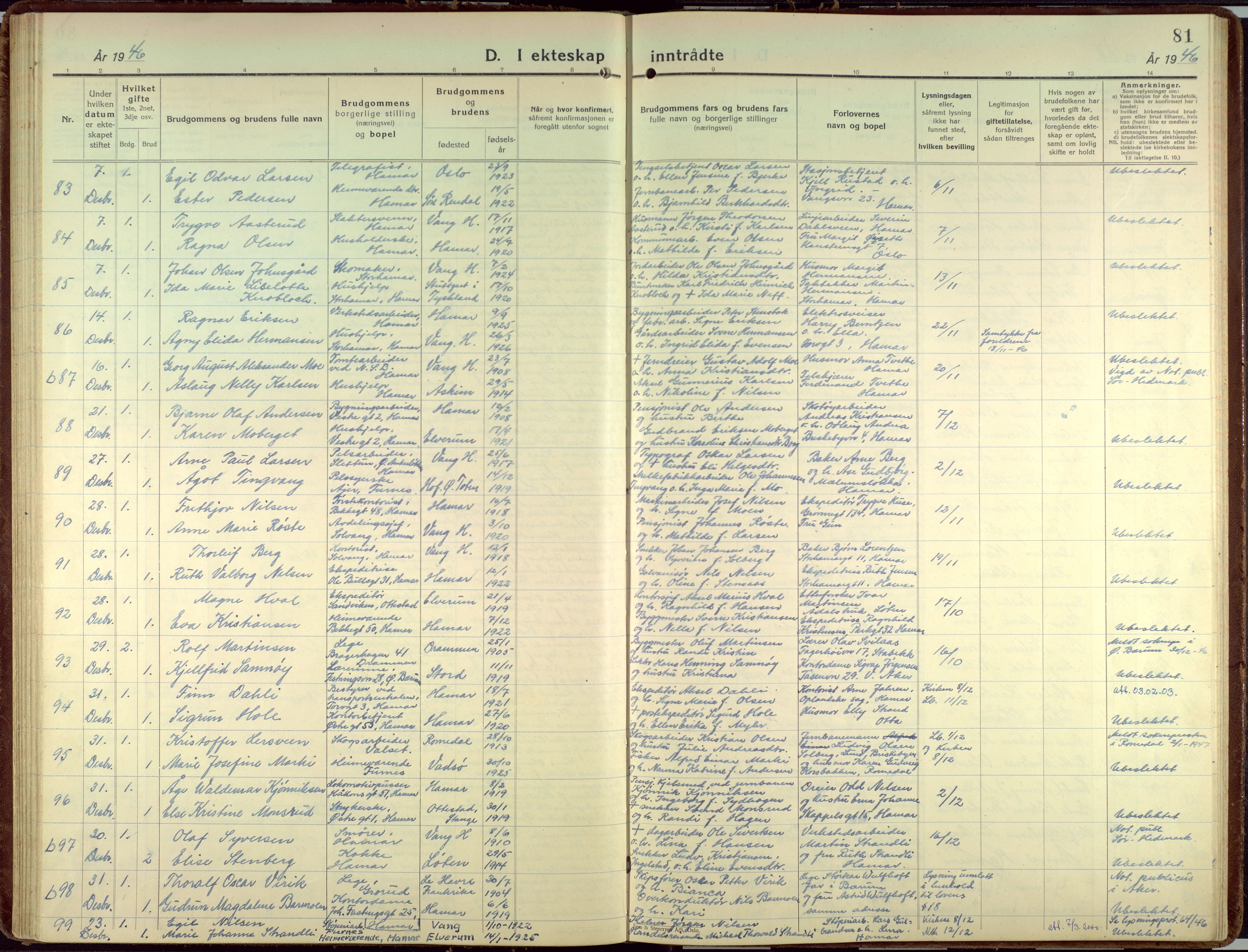 Hamar prestekontor, AV/SAH-DOMPH-002/H/Ha/Haa/L0006: Parish register (official) no. 6, 1931-1953, p. 81