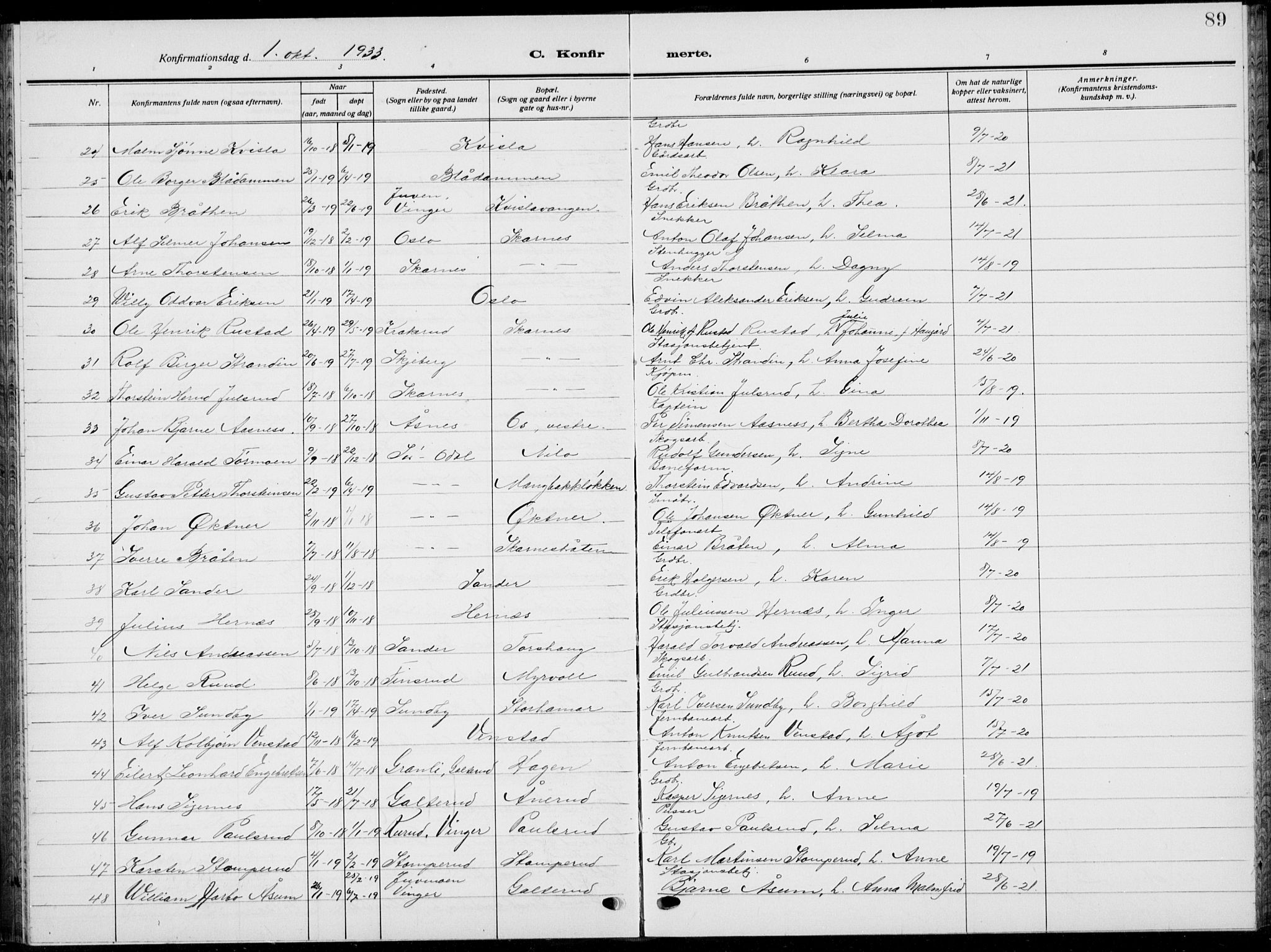 Sør-Odal prestekontor, SAH/PREST-030/H/Ha/Hab/L0011: Parish register (copy) no. 11, 1922-1939, p. 89