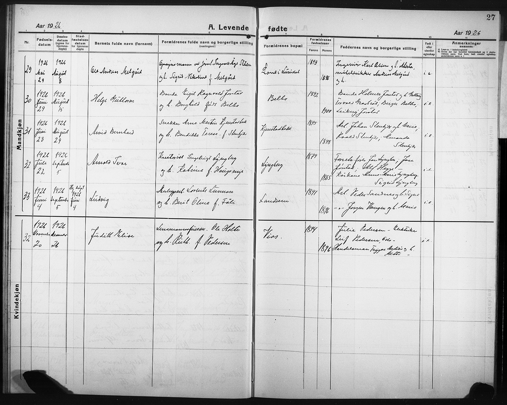 Ministerialprotokoller, klokkerbøker og fødselsregistre - Nord-Trøndelag, AV/SAT-A-1458/749/L0480: Parish register (copy) no. 749C02, 1924-1932, p. 27