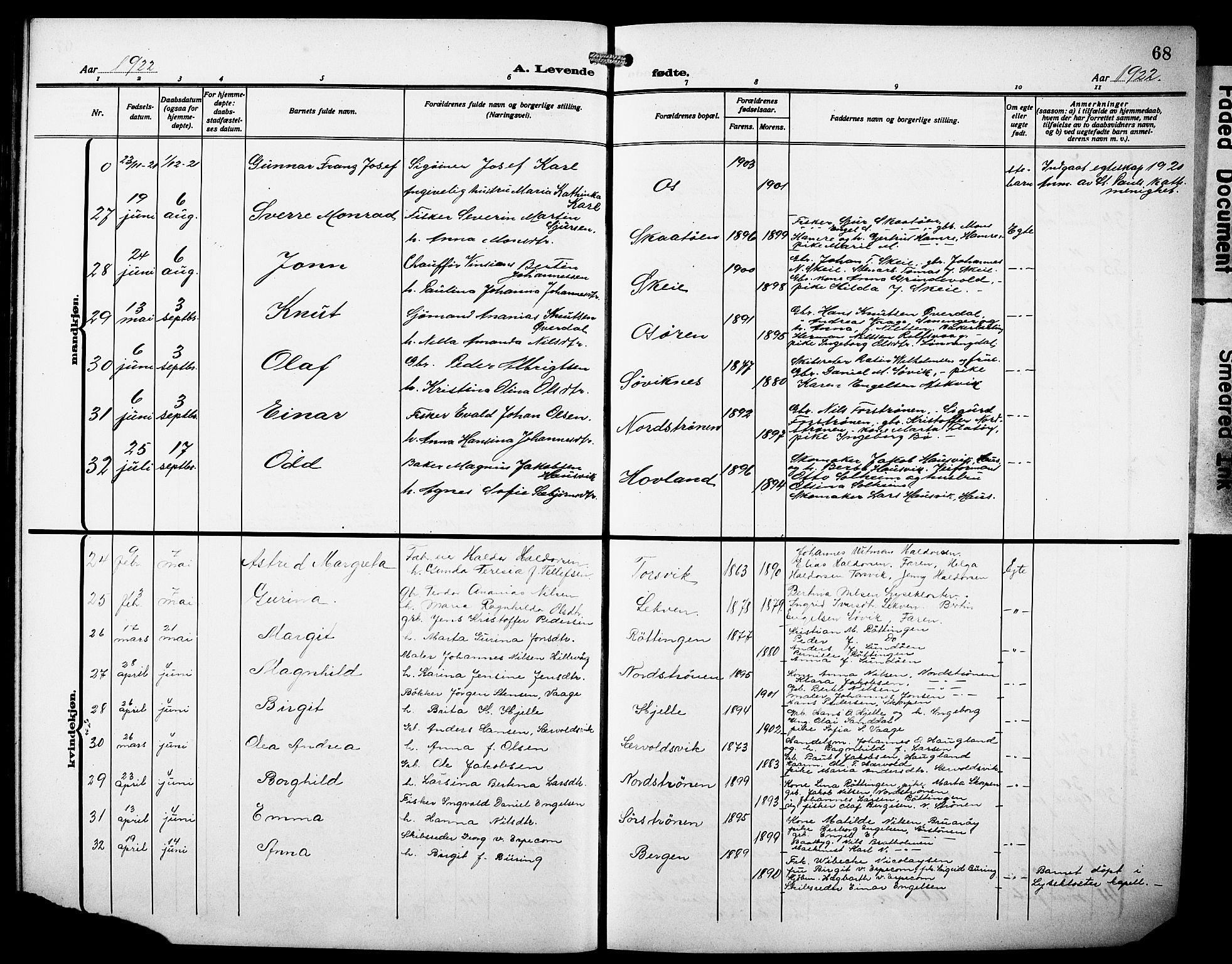 Os sokneprestembete, AV/SAB-A-99929: Parish register (copy) no. A 4, 1914-1923, p. 68