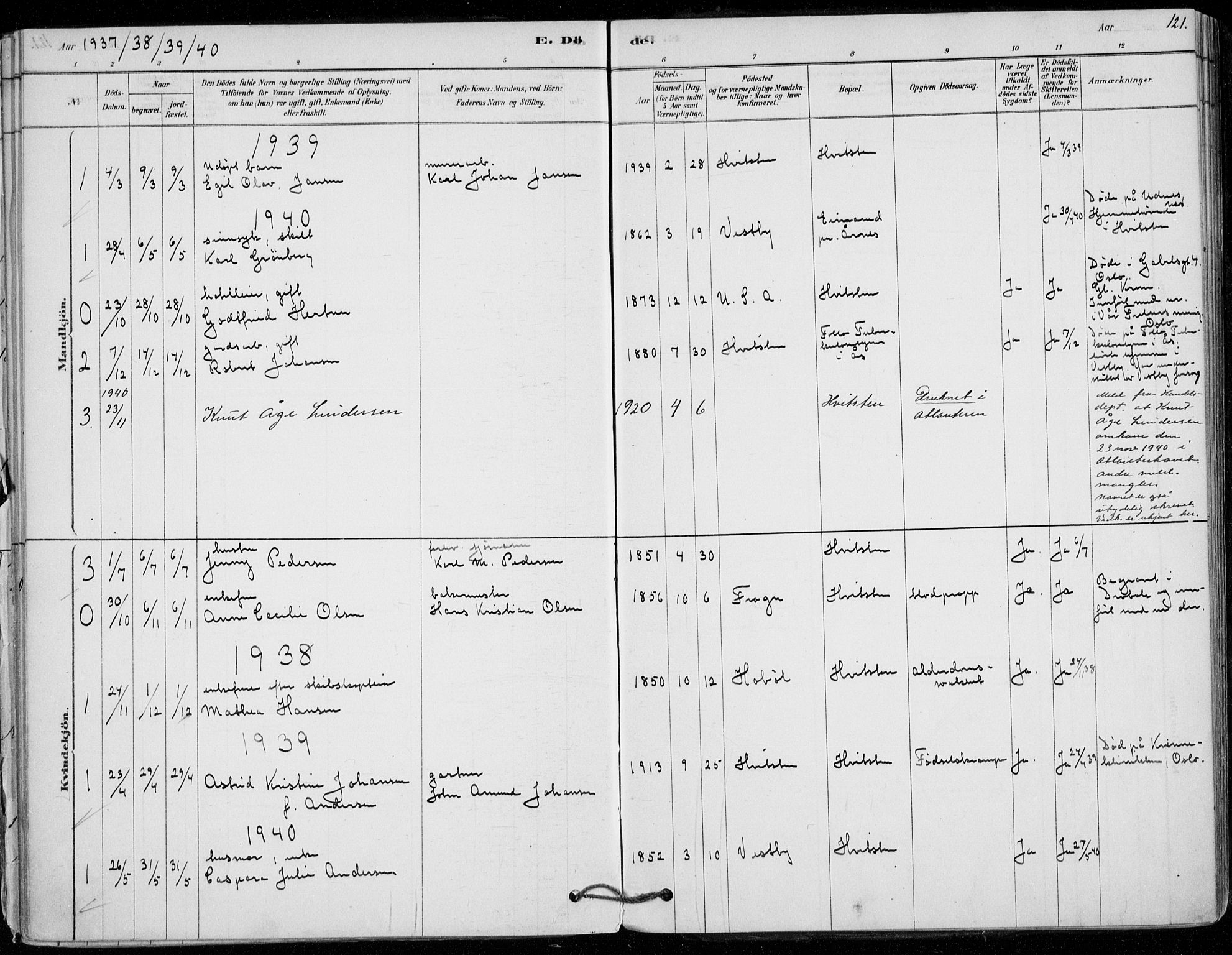 Vestby prestekontor Kirkebøker, AV/SAO-A-10893/F/Fd/L0001: Parish register (official) no. IV 1, 1878-1945, p. 121