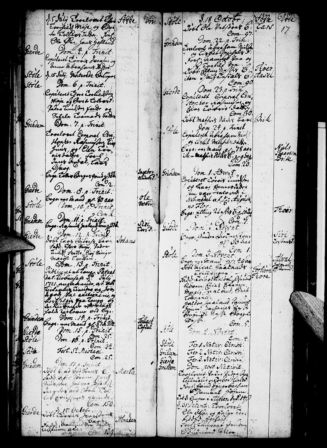 Etne sokneprestembete, AV/SAB-A-75001/H/Haa: Parish register (official) no. A 1, 1715-1741, p. 17