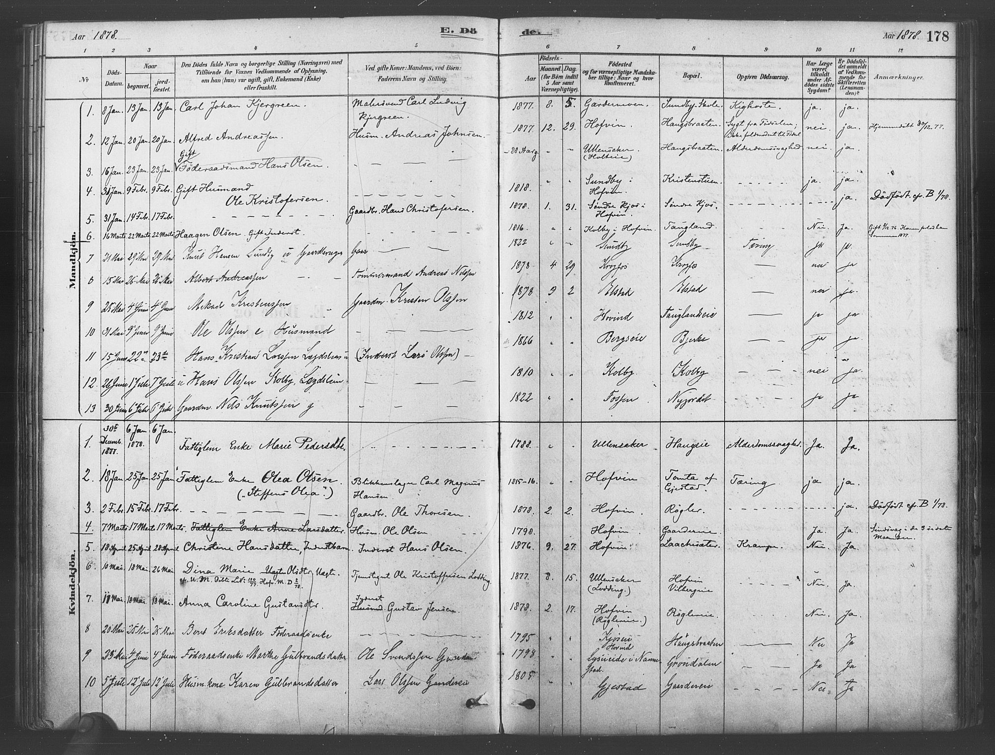 Ullensaker prestekontor Kirkebøker, SAO/A-10236a/F/Fb/L0001: Parish register (official) no. II 1, 1878-1893, p. 178
