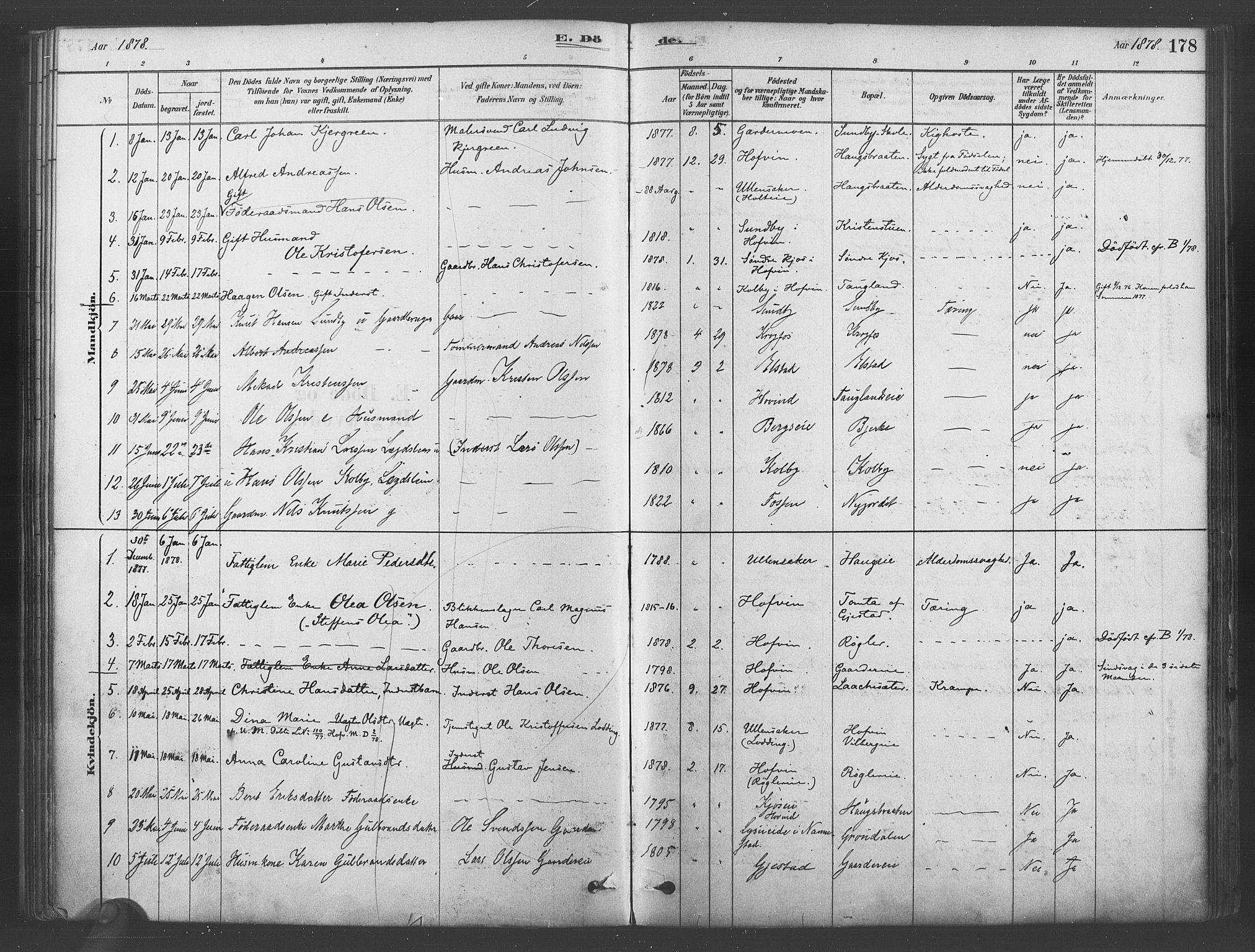 Ullensaker prestekontor Kirkebøker, AV/SAO-A-10236a/F/Fb/L0001: Parish register (official) no. II 1, 1878-1893, p. 178